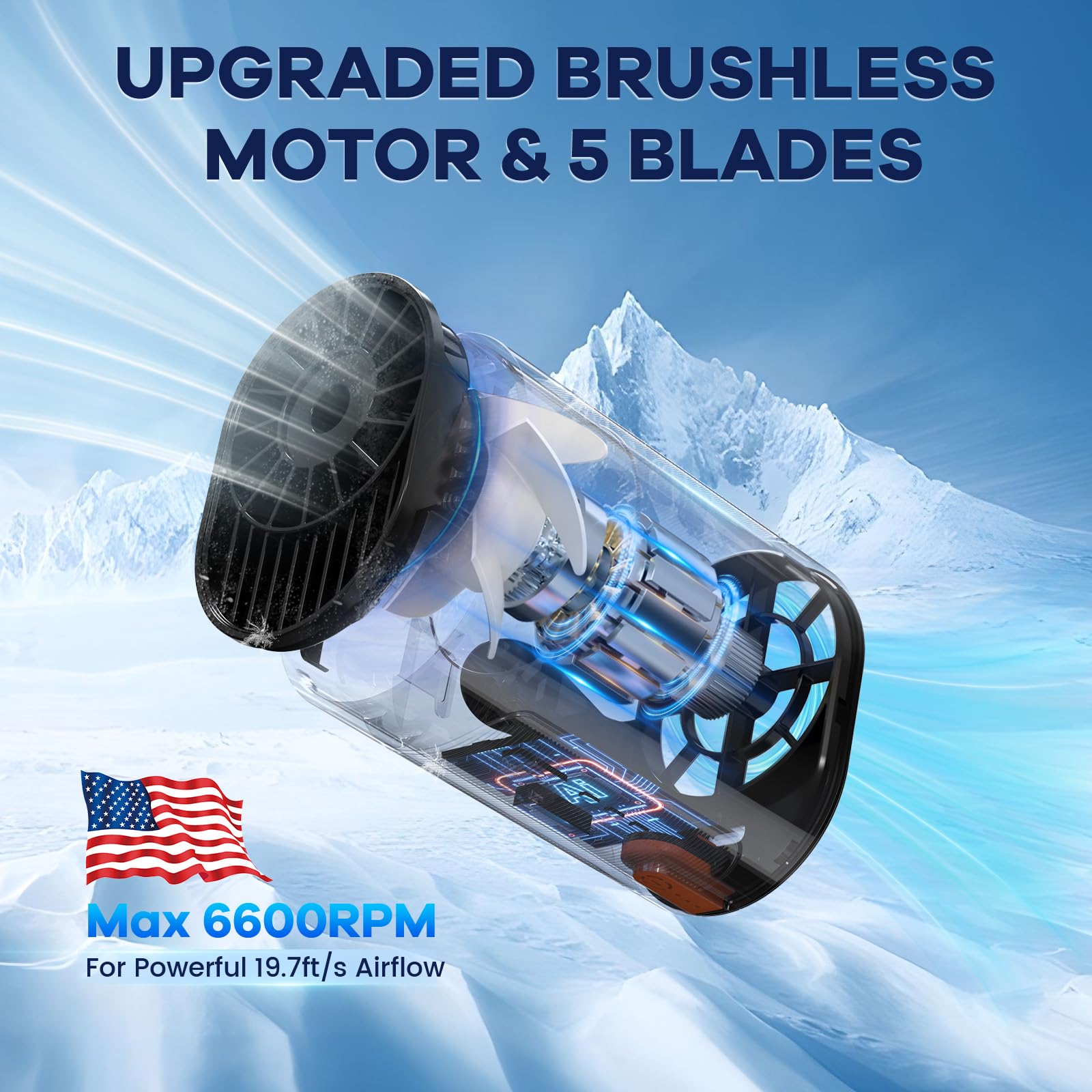 Waist Fan, Portable Rechargeable Fan With Up To 25H Of Working Time, 4 Speeds 6600Rpm Strong Cold