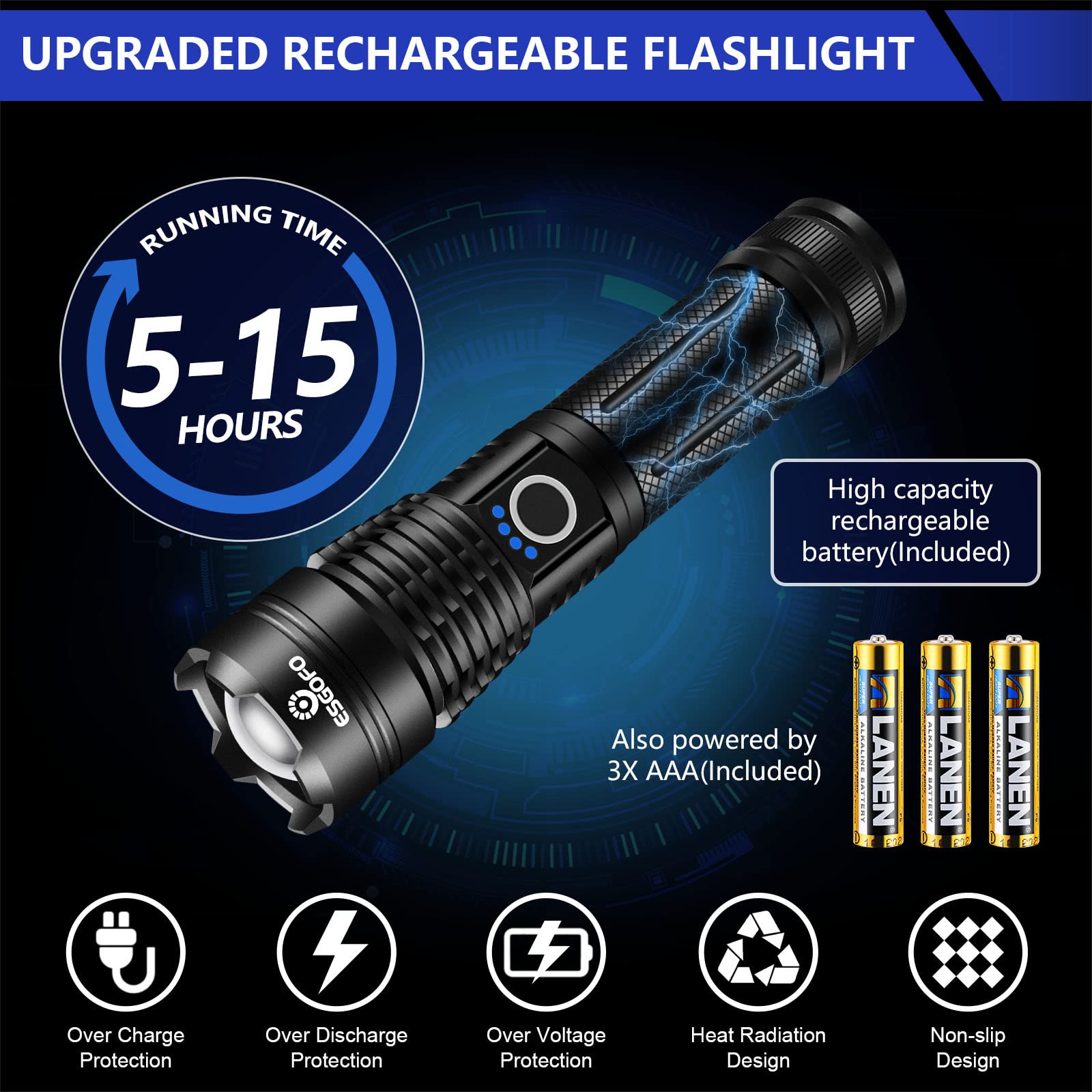 Esgofo Flashlights High Lumens Rechargeable, 1000000 Lumens Super Bright Handheld Led Flash Light,Powerful Emergency Linternas, Waterproof, Long Lasting, For Hiking Camping