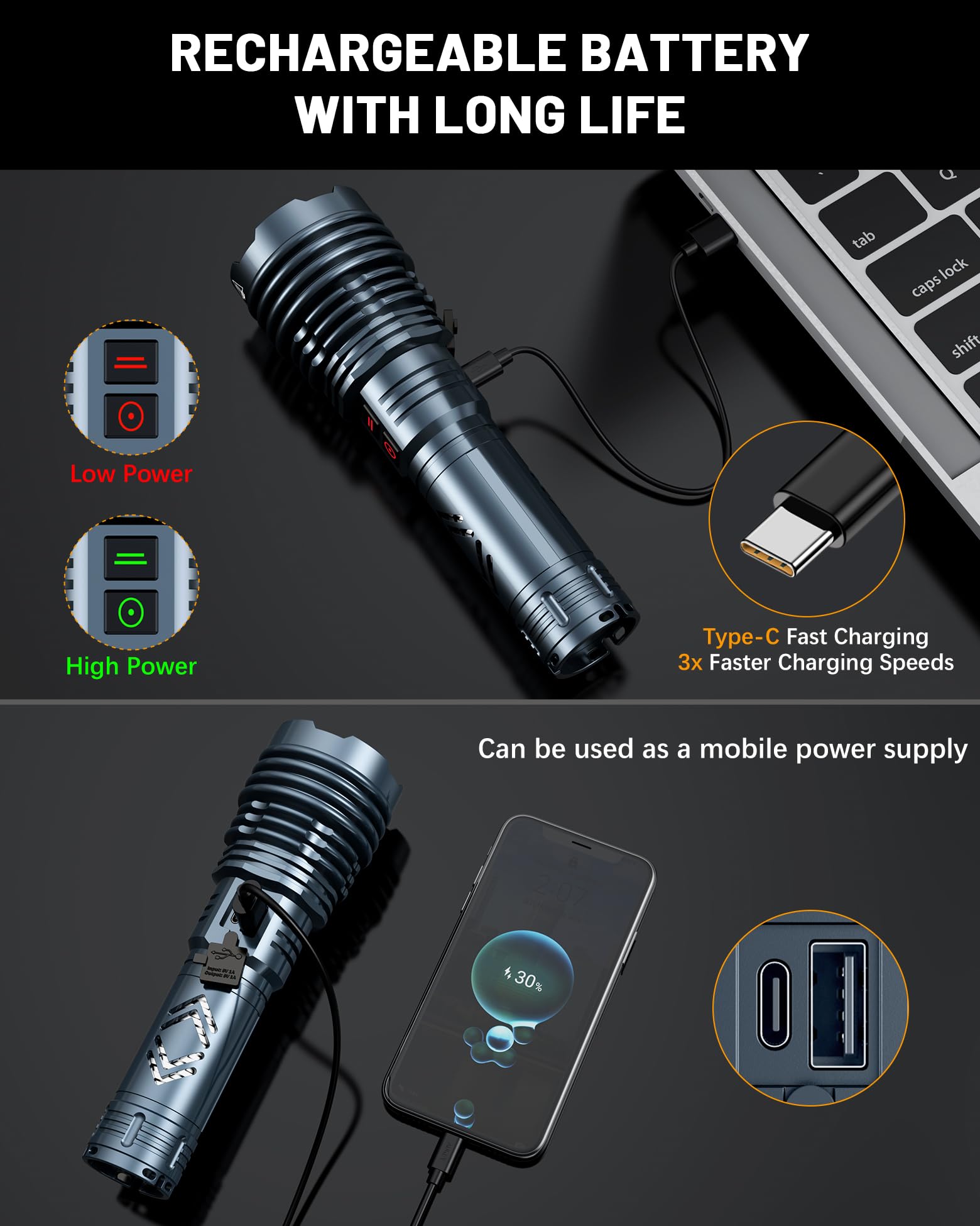 Weoxi Rechargeable Flashlights 2000000 High Lumens Super Bright Led Flashlight Flash Light Powered By Battery25H Long LifeHolsterZoomable 6ModesWaterproof Tactical Flashlights For Camping Outdoor Home