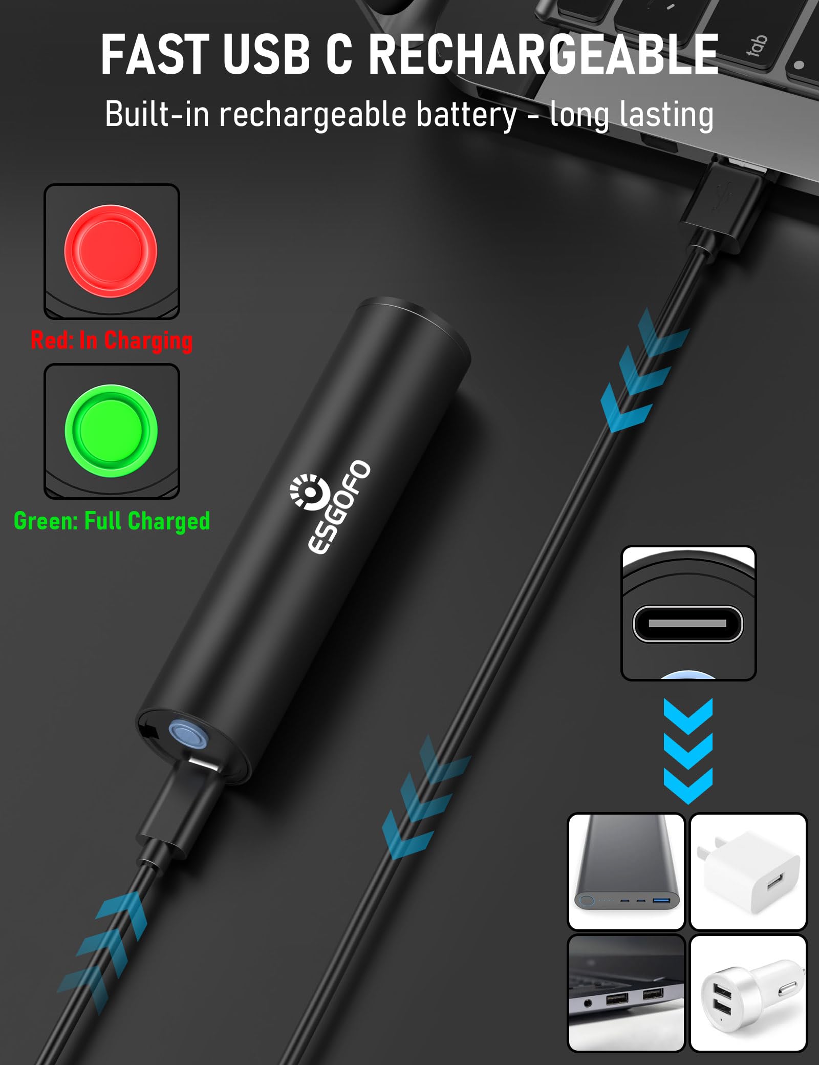 Esgofo 365Nm Uv Flashlight Mini, Ultraviolet Small Black Light Flash Lights Usb C Rechargeable, Portable Handheld Led Blacklight For Pet Urine Detection Scorpion Resin Curing