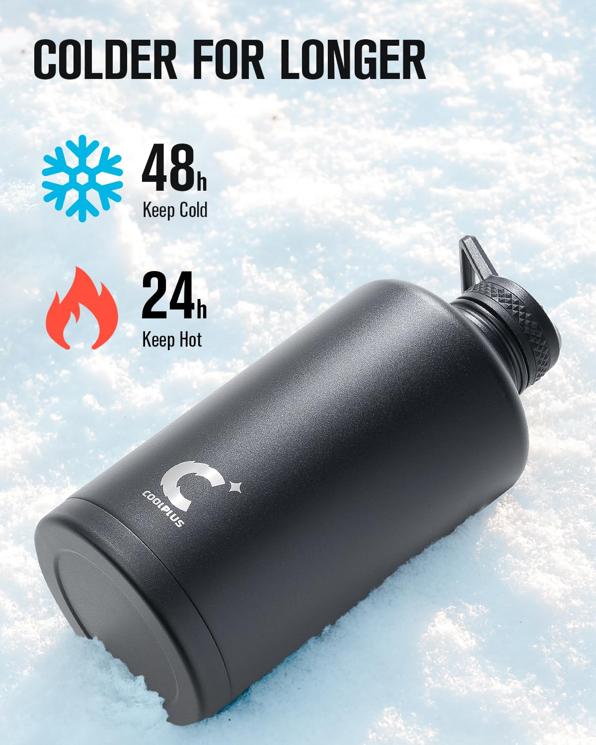 Coolplus Gallon Water Bottle Insulated With Straw, Water Jug 128 Oz Stainless Steel Double-Walled