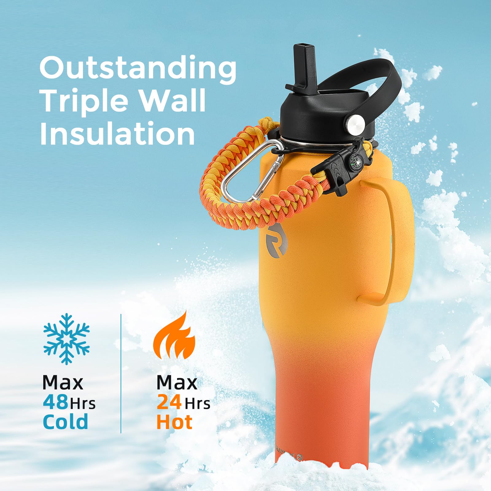 Insulated Water Bottle 40Oz (Cold For 48 Hrs), Stainless Steel Water Bottle With Handle & Straw Lid