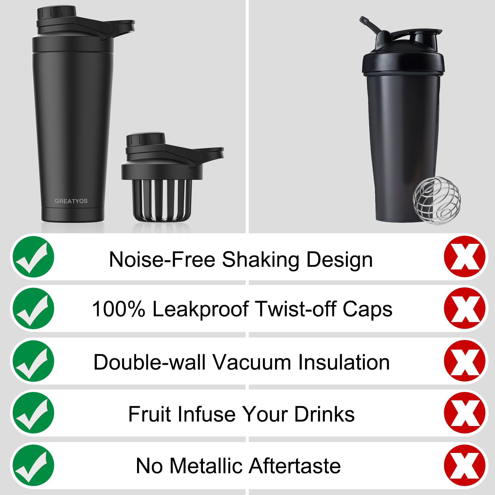 Stainless Steel Shaker Bottle With Noise- Design - Patented 24 Oz Insulated Metal Shakers
