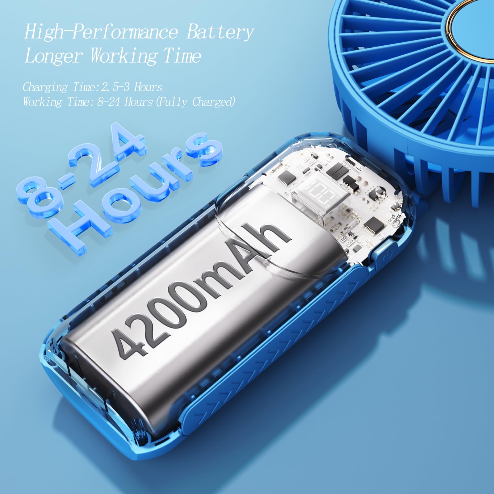 Portable Fan, 4200Mah Battery Operated Fan, 5 Speeds&Digital Display, Makeup Fans For Women