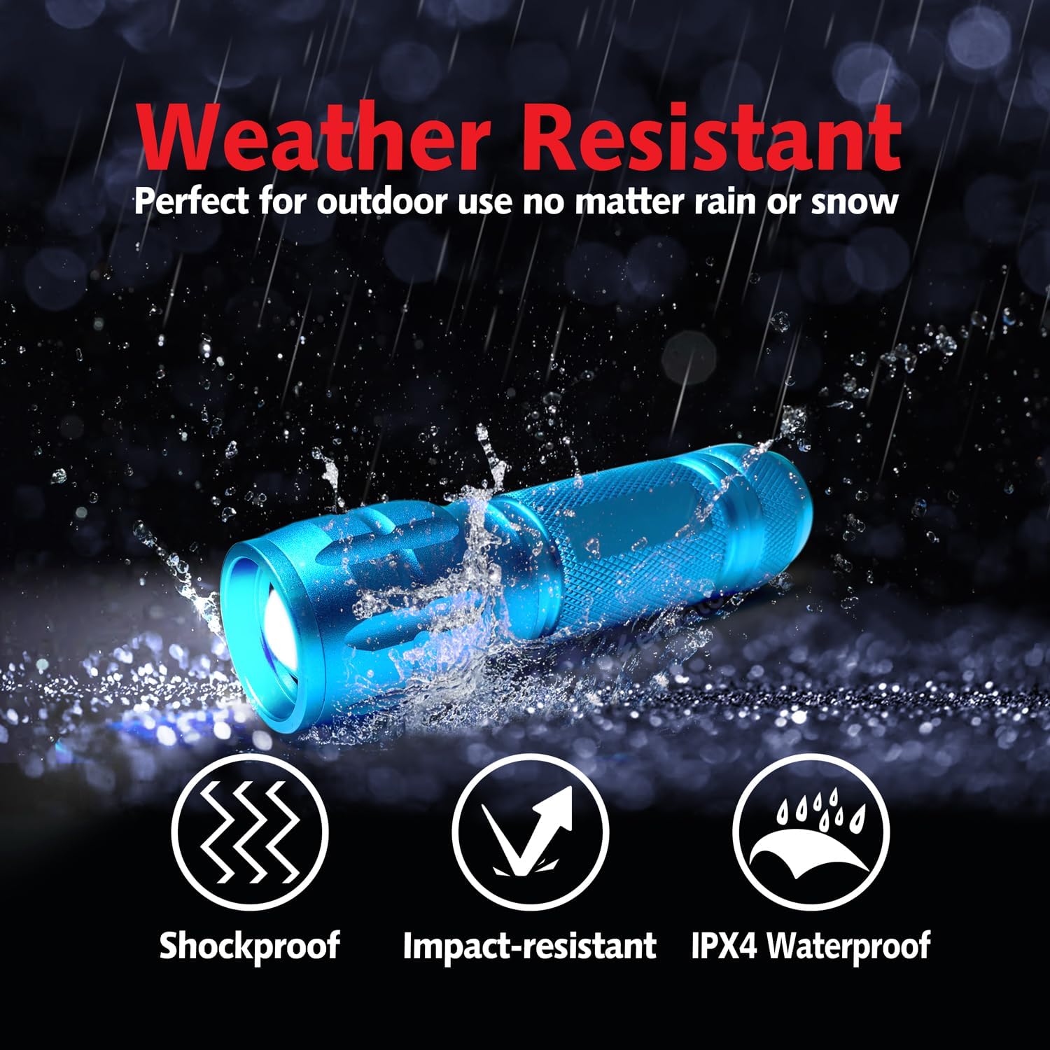 Kunhe 140 Lumen 2 Pack Led Portable Handheld Flashlight 3 Modes Zoomable High Bright Waterproof Pocket Small Flashlight For Emergency And Outdoor Use Camping Accessories With 6 Aaa Batteries Blue