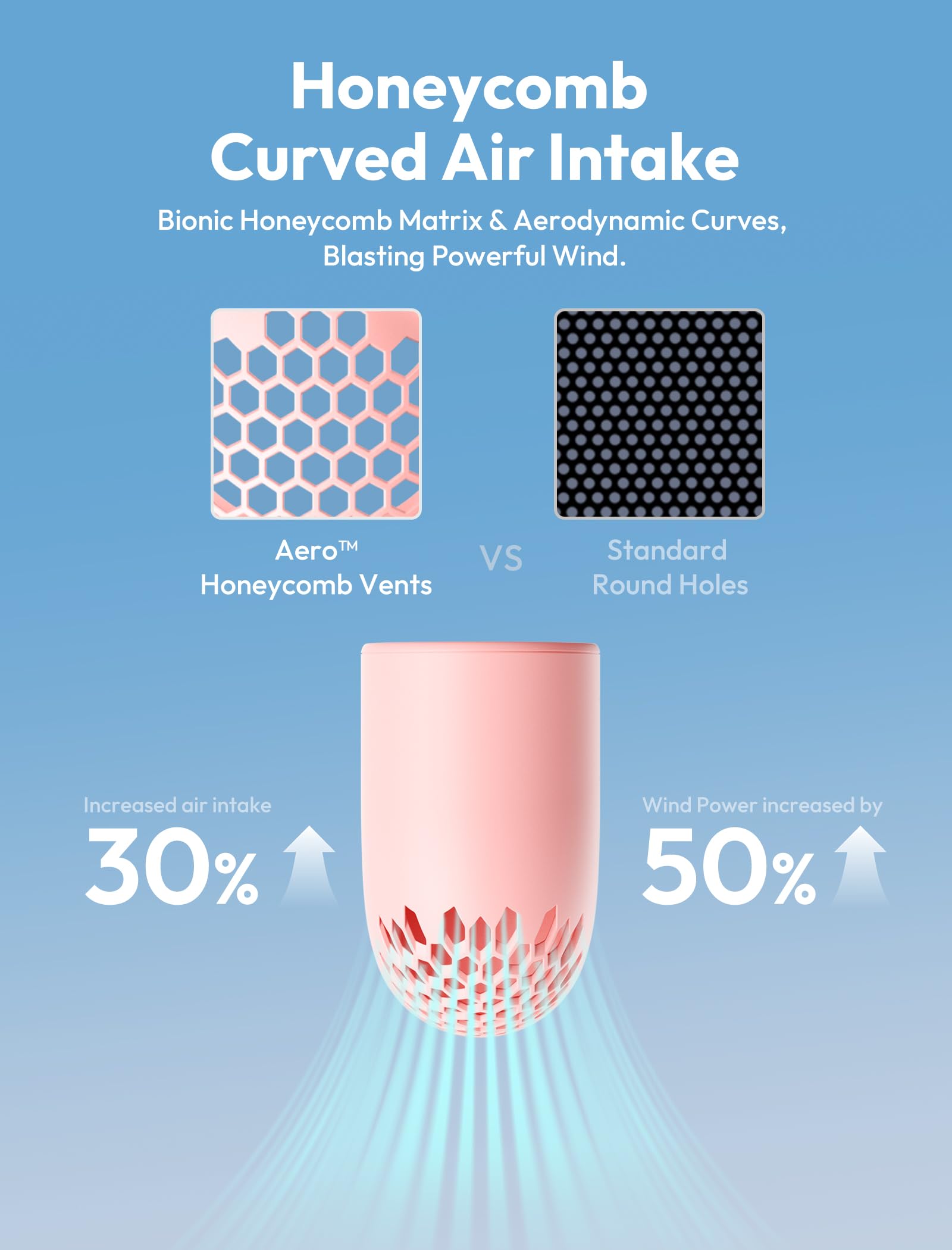 Handheld Aecooly turbo fan with high-speed motor and 8 hours of cooling time, ideal for travel and outdoor events