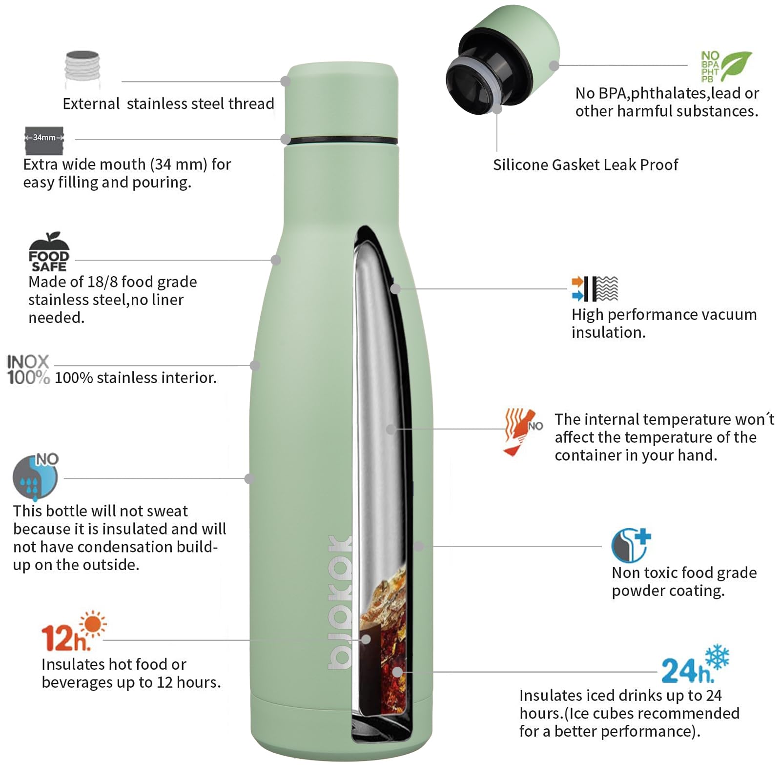 Bjpkpk 17Oz Insulated Water Bottles Stainless Steel Sports Water Bottles Keep Cold And Hot