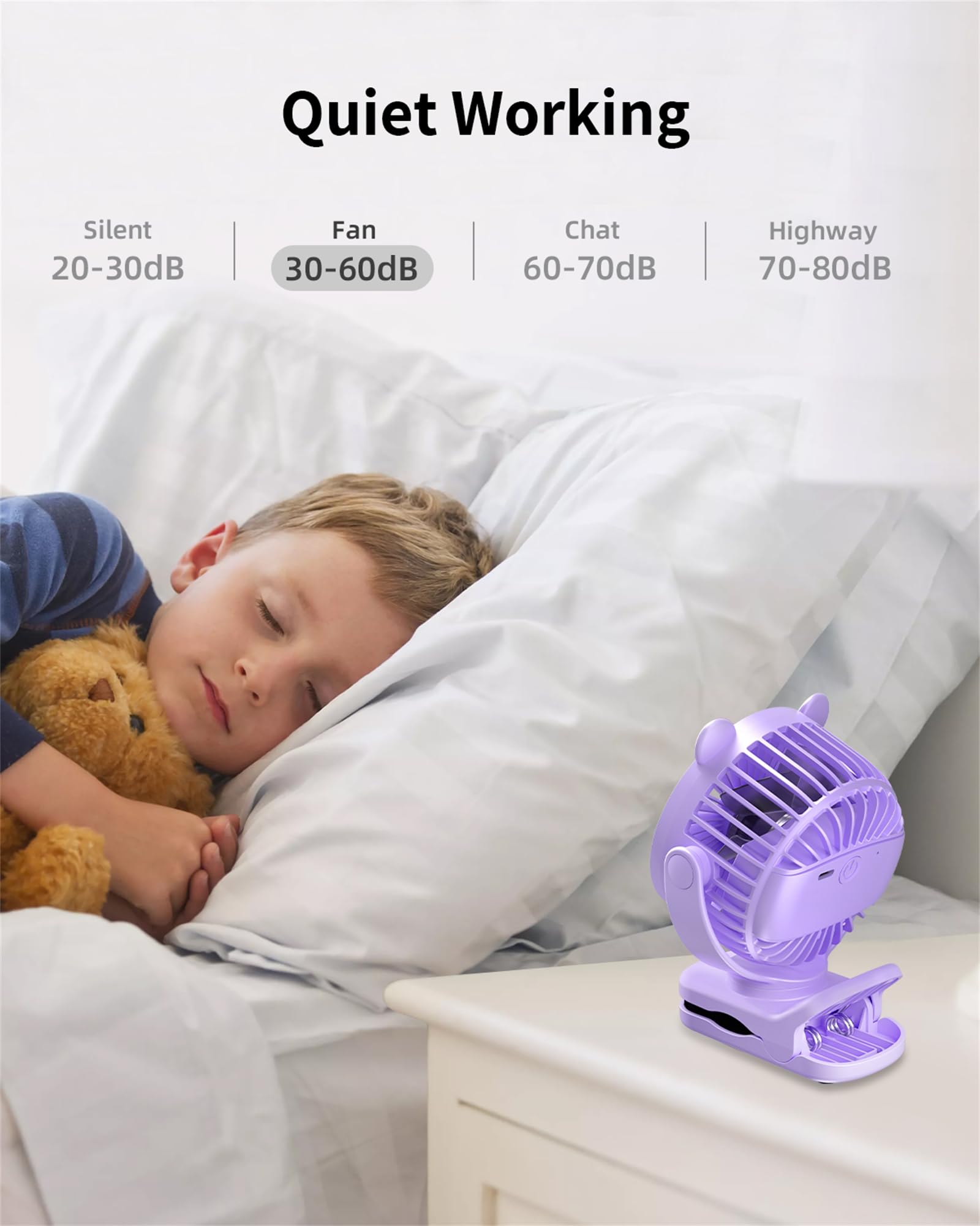 Clip On Fan, Rechargeable Portable Fan With 2000Mah Battery Operated, Stroller Fan With Powerful