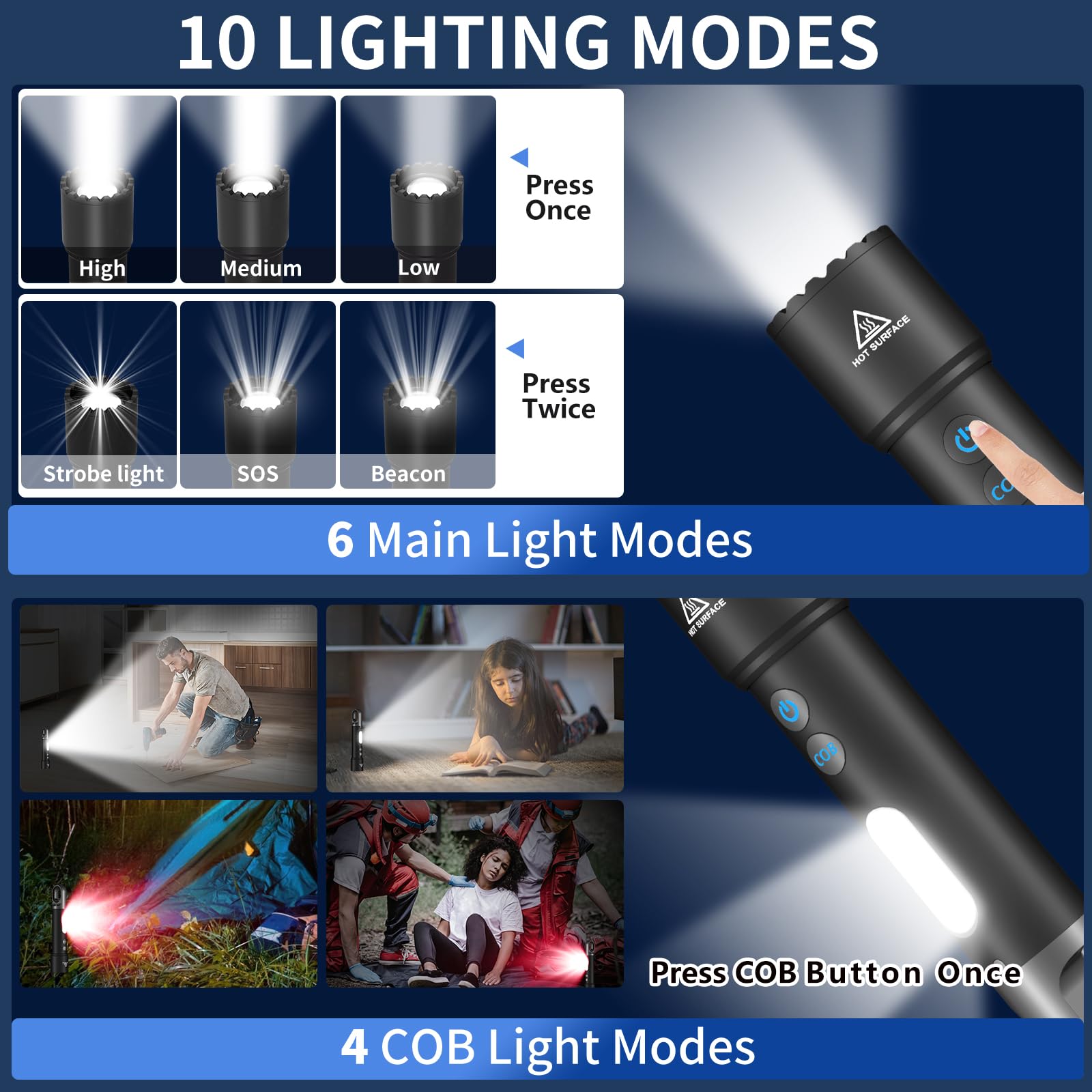 Wansmc Led Flashlight Rechargeable, Super Bright Flashlights With 10 Modes, Zoomable Utility Flash Lights, Powerful Flashlight For Camping Travel Emergency, Hiking,