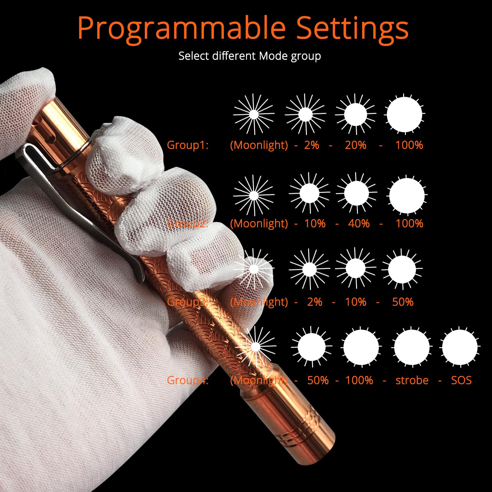 Paerku Pineapple Mini Flashlight Penlight, 6000K Xpl Hi Led 10880/Aaa Small Led Copper Flashlight By Reylight For Outdoor, Power Outage Lighting, Emergency Lighting, Without Batteries