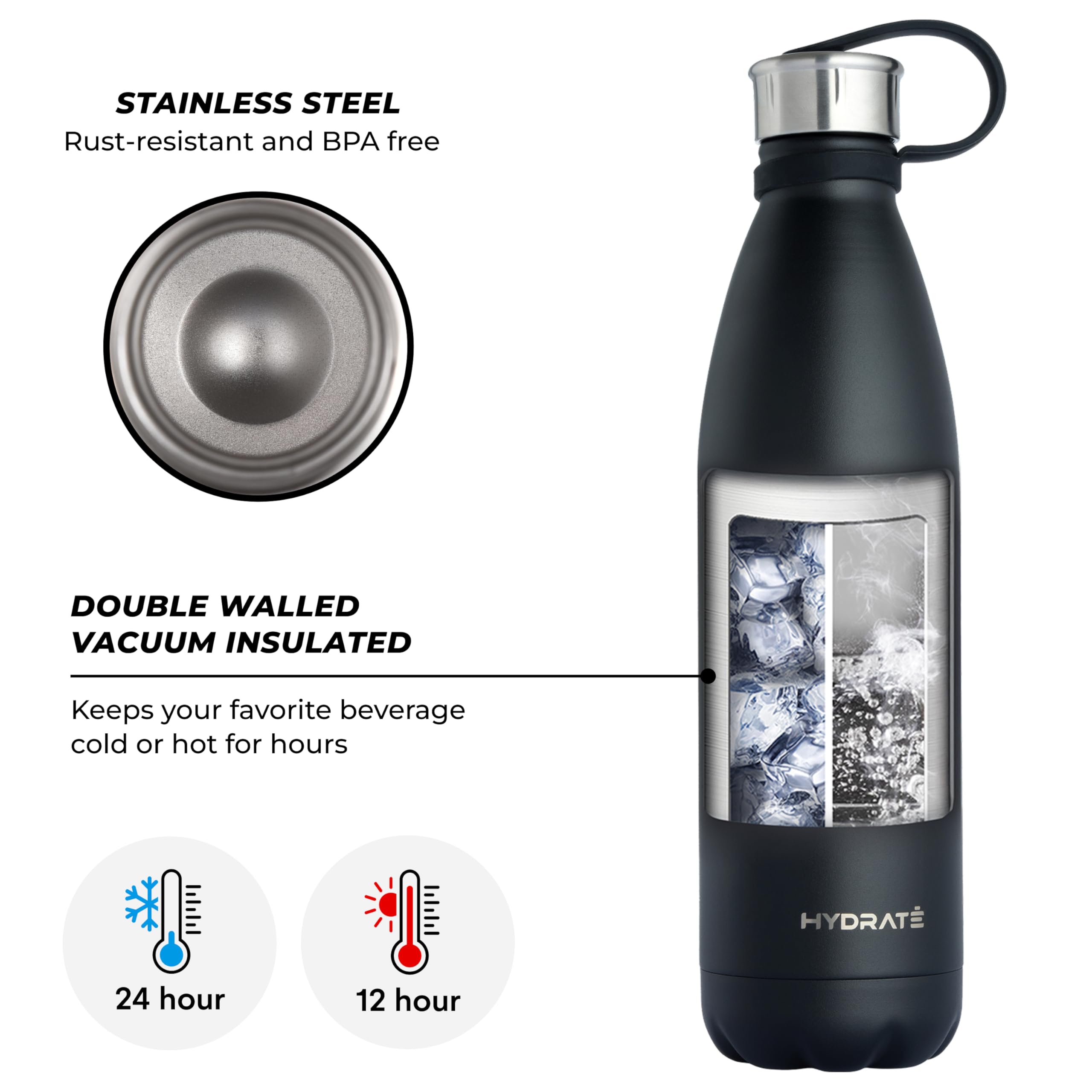 Hydrate Super Insulated Stainless Steel Water Bottle - 17Oz - Carbon Black