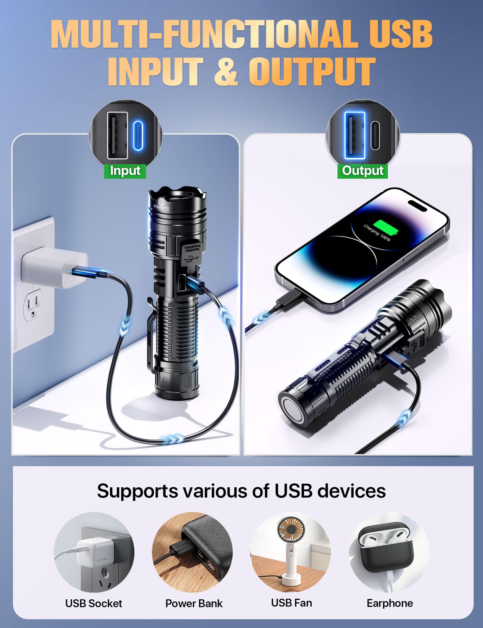 Esgofo Rechargeable Flashlights High Lumens 2000 2 Modes High/Low, Super Bright Magnetic Led Flashlight Long Distance 3280Ft, Small Powerful Long Lasting 10 Hours Strong Flash Light Usb C With Clip