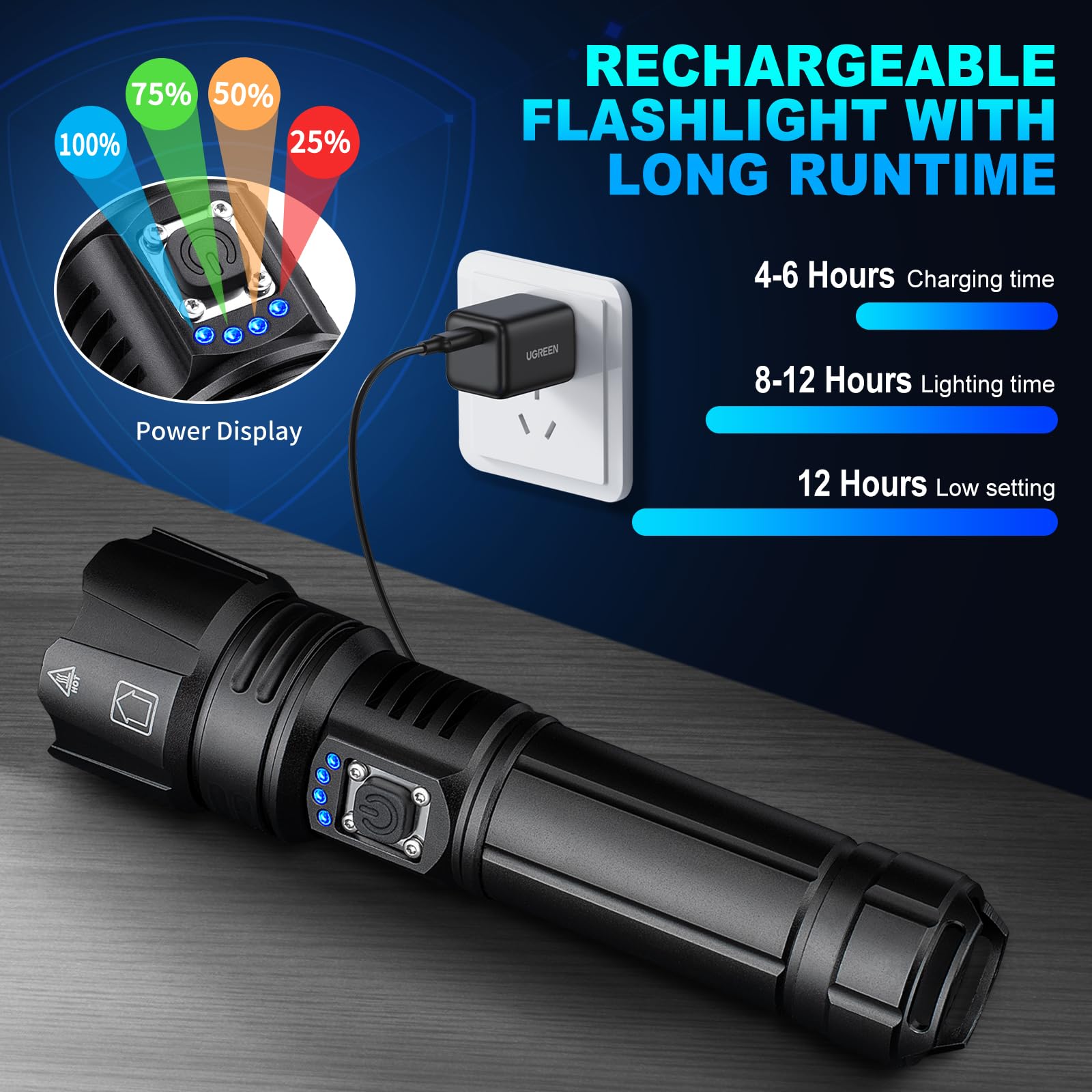 Cinlinso Flashlights High Lumens Rechargeable, 990,000 Lumens Super Bright Led Flashlight With 5 Modes, Waterproof Powerful Flash Light Multifunctional Flashlights For Home Emerge∩Cies Camping