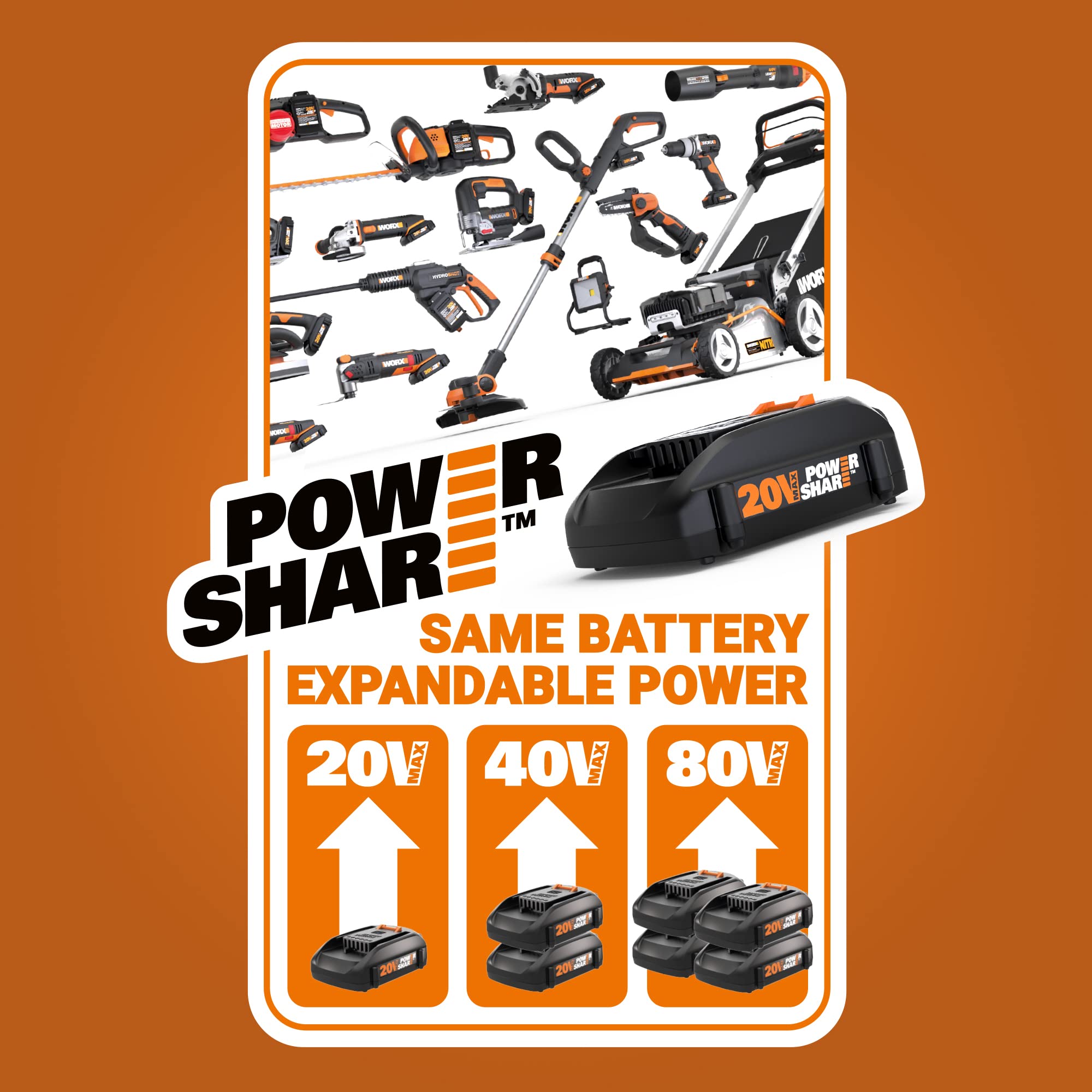 Worx Wx027L.9 20V Power Share Multi-Function Led Flashlight (Tool Only)