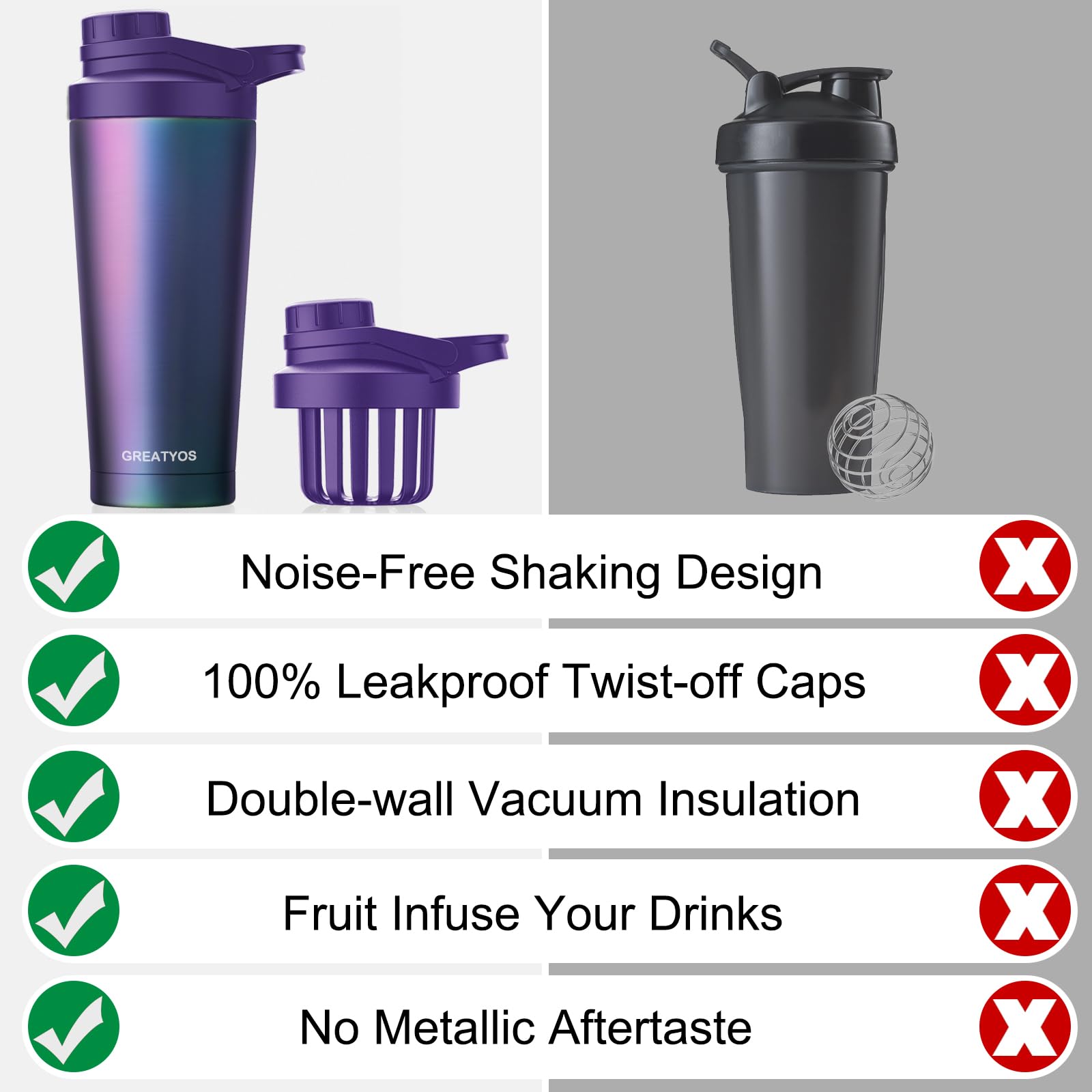 Stainless Steel Shaker Bottle With Noise- Design - Patented 24 Oz Insulated Metal Shakers