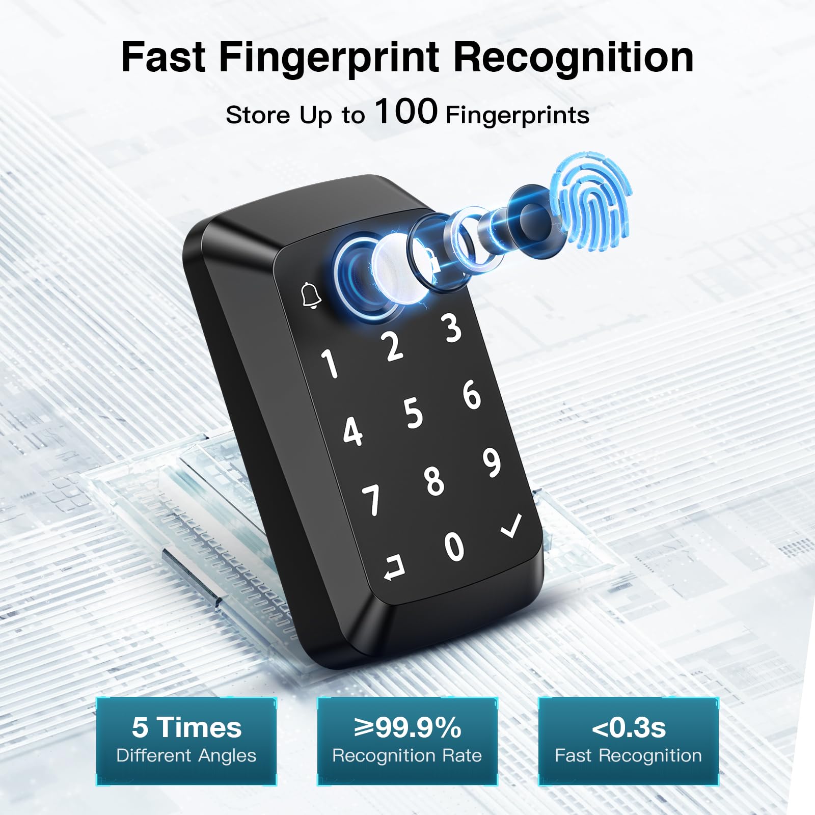 Calzibeno Keyless Entry Door Lock With Doorbell, Fingerprint Smart Locks For Front Door, Electronic Keypad Deadbolt With Built-In Wi-Fi App Control, Auto Lock-Control, 915Mhz Connection, Matte Black