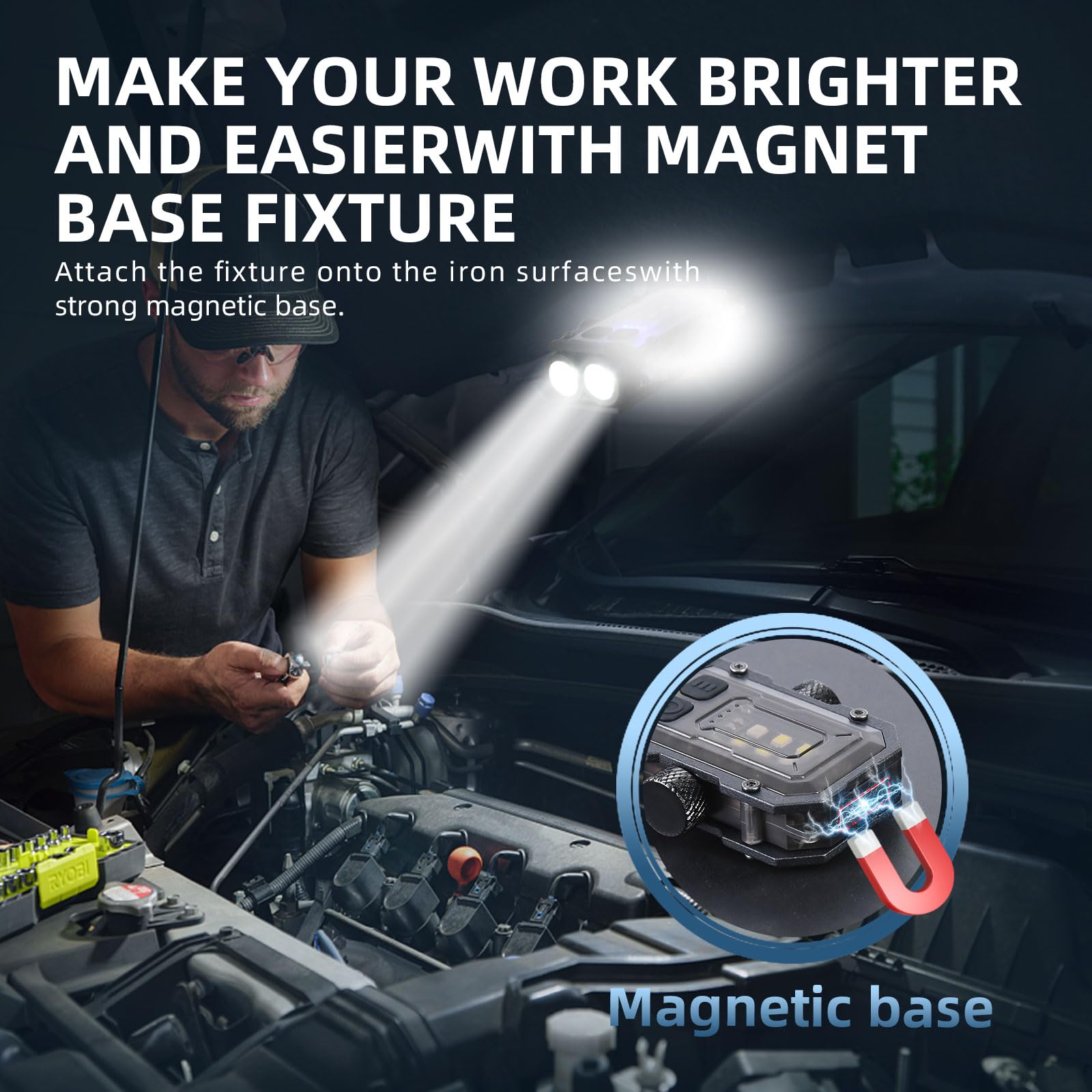 Iquincy Clip On Mini Flashlight, Edc Keychain Flashlight, Compact Pocket Light For Night Working, Walking, Fishing, Emergency, Usb-C Rechargeable Warning Light, Cob Flashlight