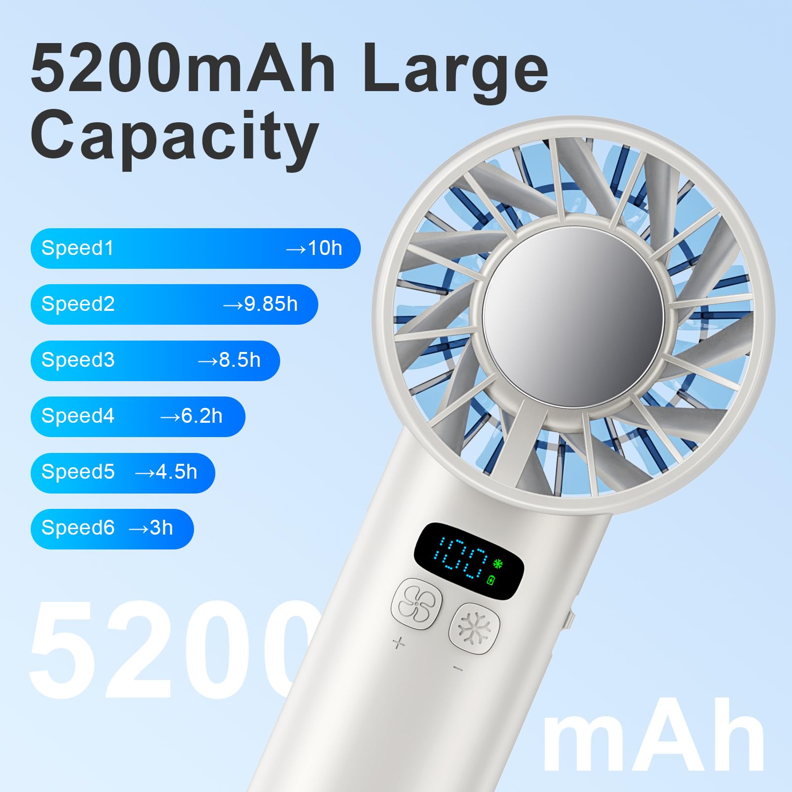Portable Handheld Ice Fan, Digital Display, 5200Mah Rechargeable Battery, 100 Speed Mini Fan Blow