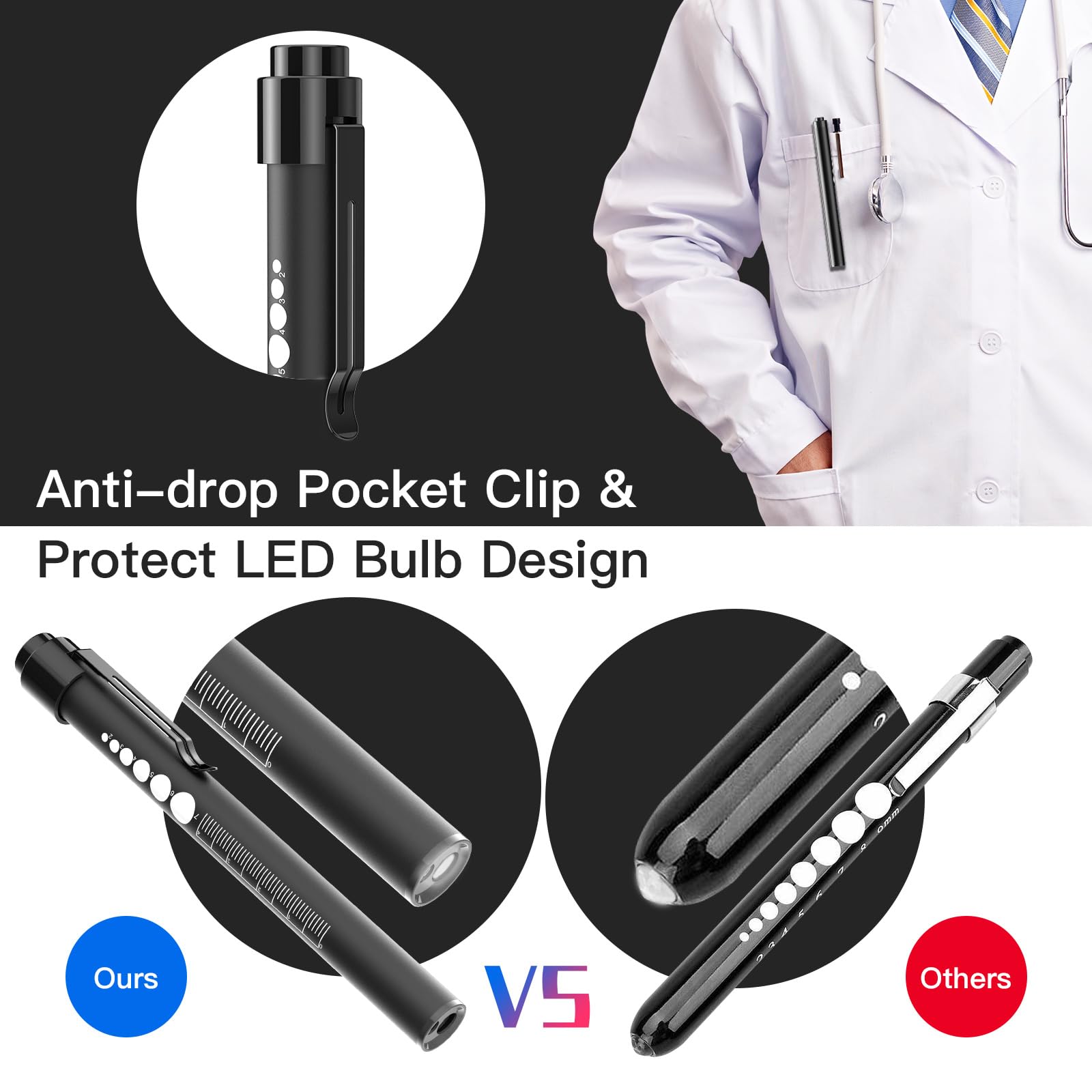 Sevenka 2 Rechargeable Pen Lights With Pupil Gauge & Ruler, Led Penlights For Nurses Doctors, Usb-C Rechargeable, Warm/White Light, Pocket Clip, Penlight Flashlights For Nursing Student