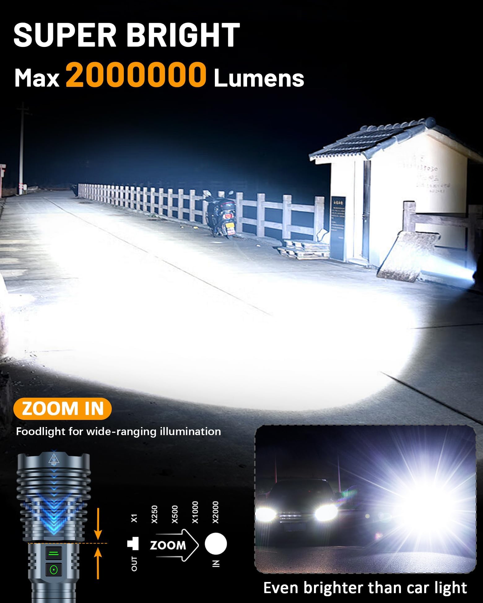 Weoxi Rechargeable Flashlights 2000000 High Lumens Super Bright Led Flashlight Flash Light Powered By Battery25H Long LifeHolsterZoomable 6ModesWaterproof Tactical Flashlights For Camping Outdoor Home