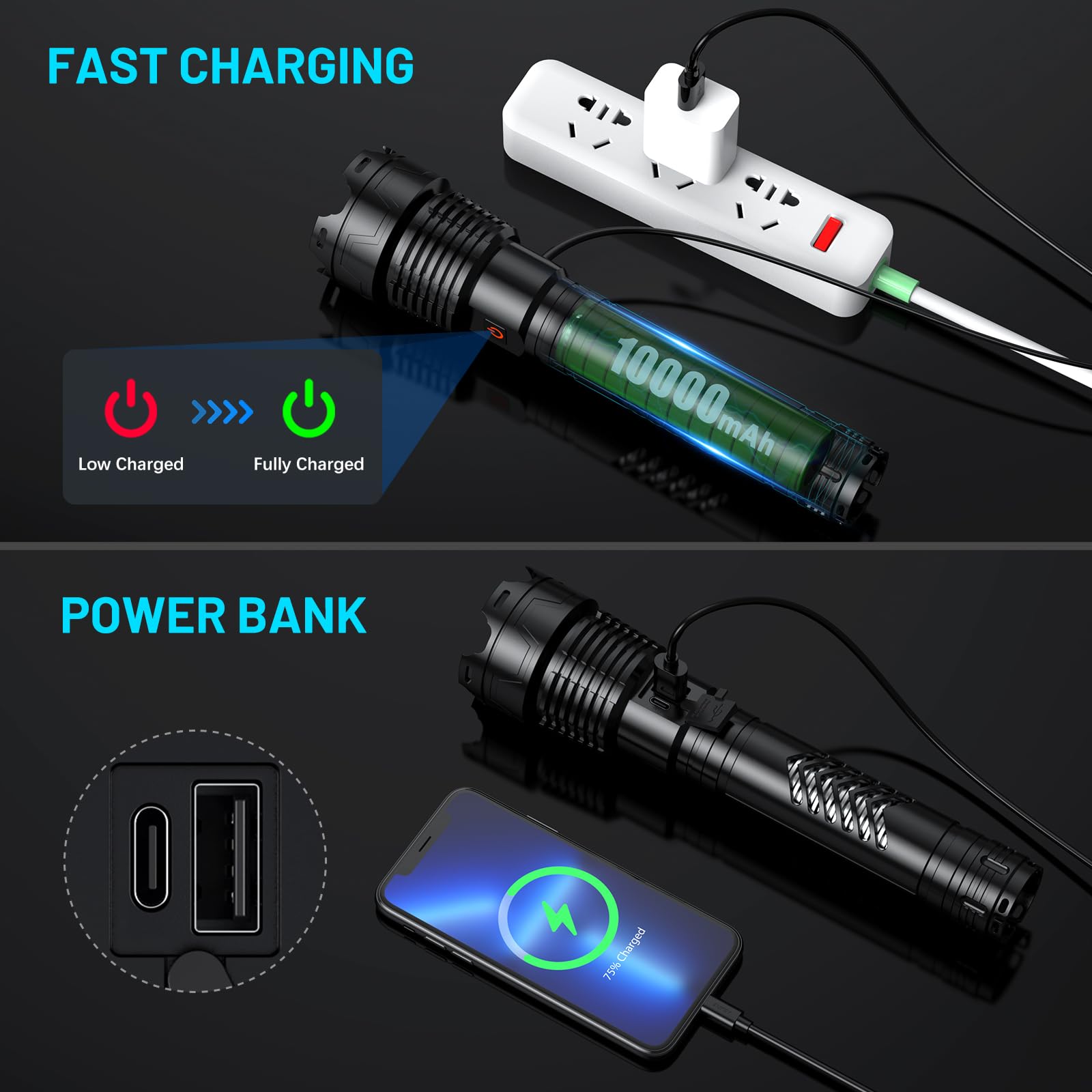 Grentay Rechargeable Led Flashlights 3600.000 High Lumens, Super Bright Flashlight With Input And Output Functions,Utility Flashlight For Camping Home Emergencies (Large, Piece, 1)