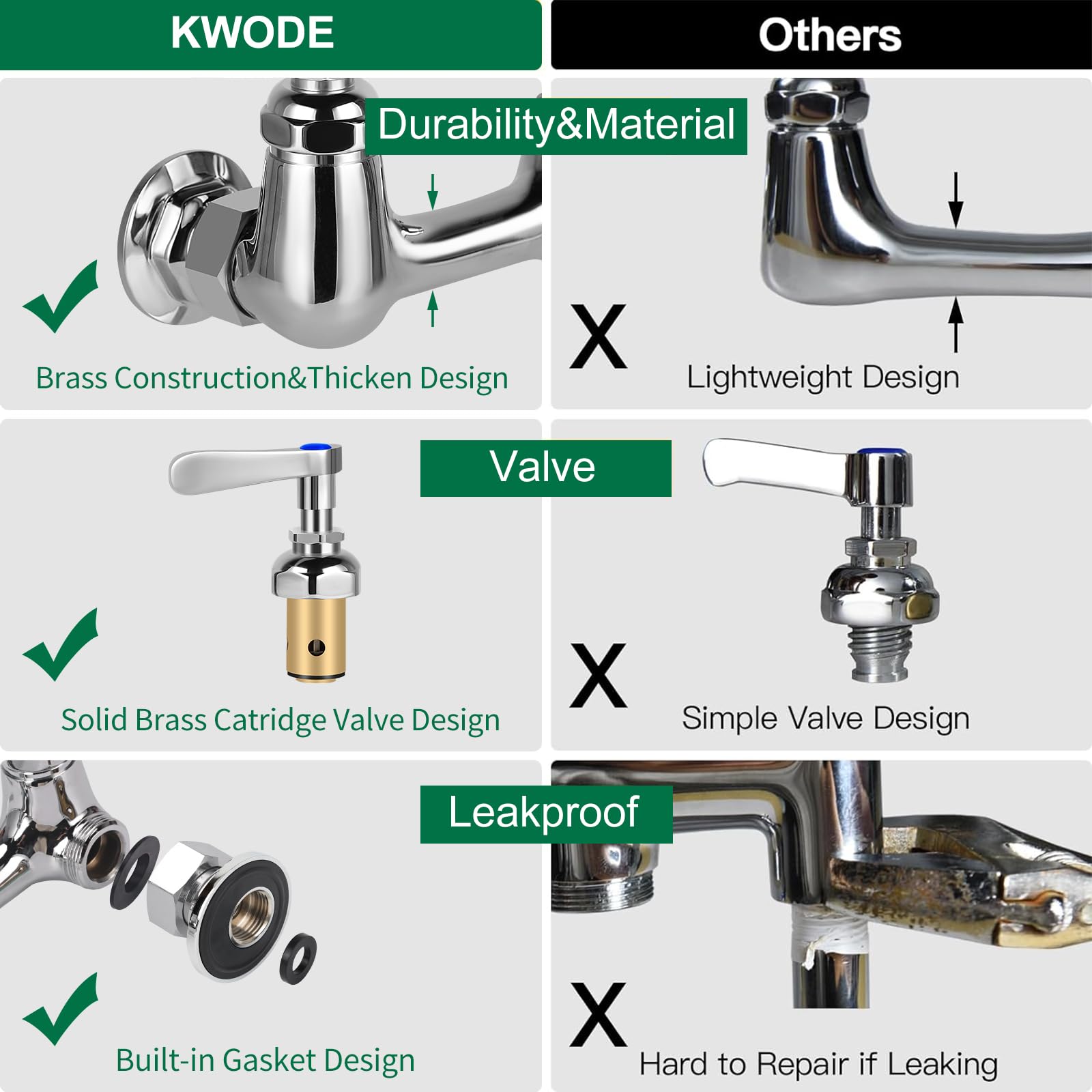 Kwode 36” Height Commercial Kitchen Faucet Wall Mount With Sprayer 8”Adjustable Center Restaurant Pre-Rinse Faucet With 12” Swing Spout And Pull Down Spray For 2/3 Compartment Sinks, Chrome Polished