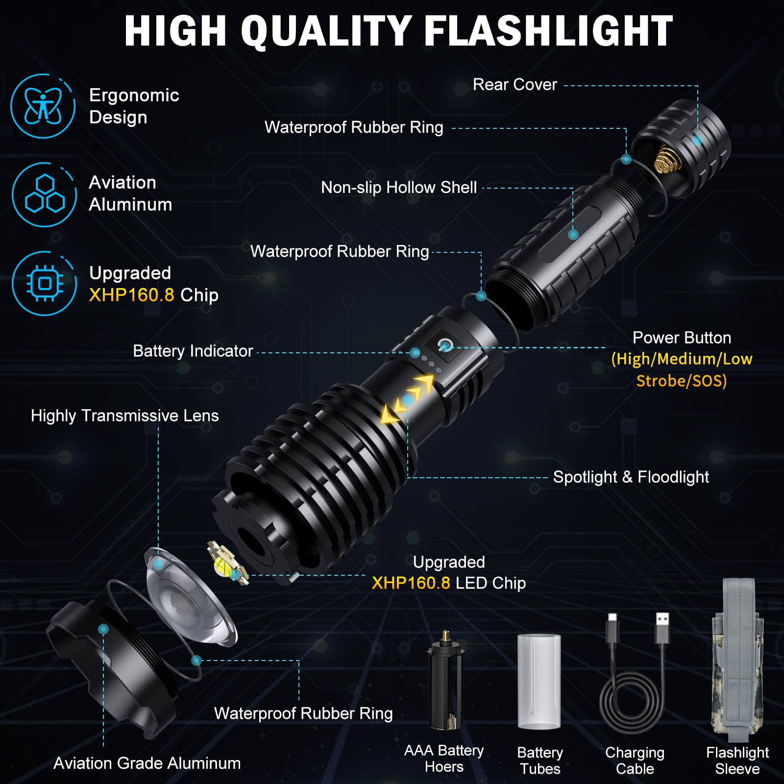 Weoxi Rechargeable Flashlights 2400000 High Lumens,Super Bright Led Flashlight For Home Emergency, Waterproof Handheld Flashlights With Pouch, 5000Mah Battery, Spotlight And Floodlight Function