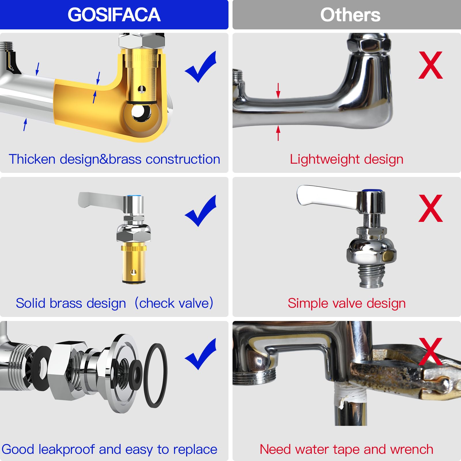 Gosifaca Commercial Kitchen Faucet 36” Height 12" Spout-Triangular Heavy Duty Body Wall Mount Faucet With Pre Rinse Sprayer Design For Commercial Kitchen Compartment Sink