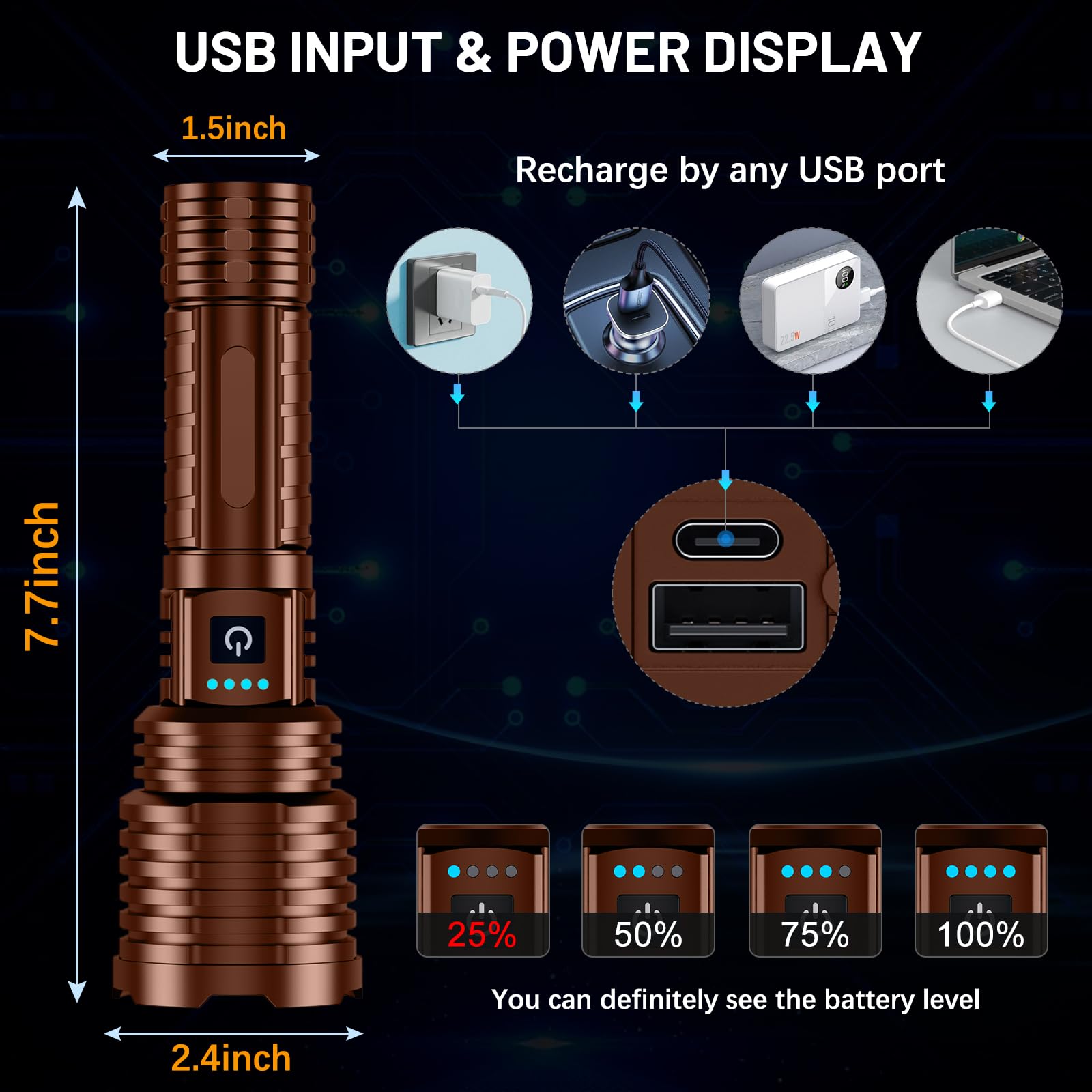 Weoxi Flashlights 2400000 High Lumens Rechargeable, Super Bright Flash Light, 5 Modes Led Flashlight Adjustable, 31H Long Runtime, Handheld Waterproof Powerful Flashlight For Home Camping Hiking