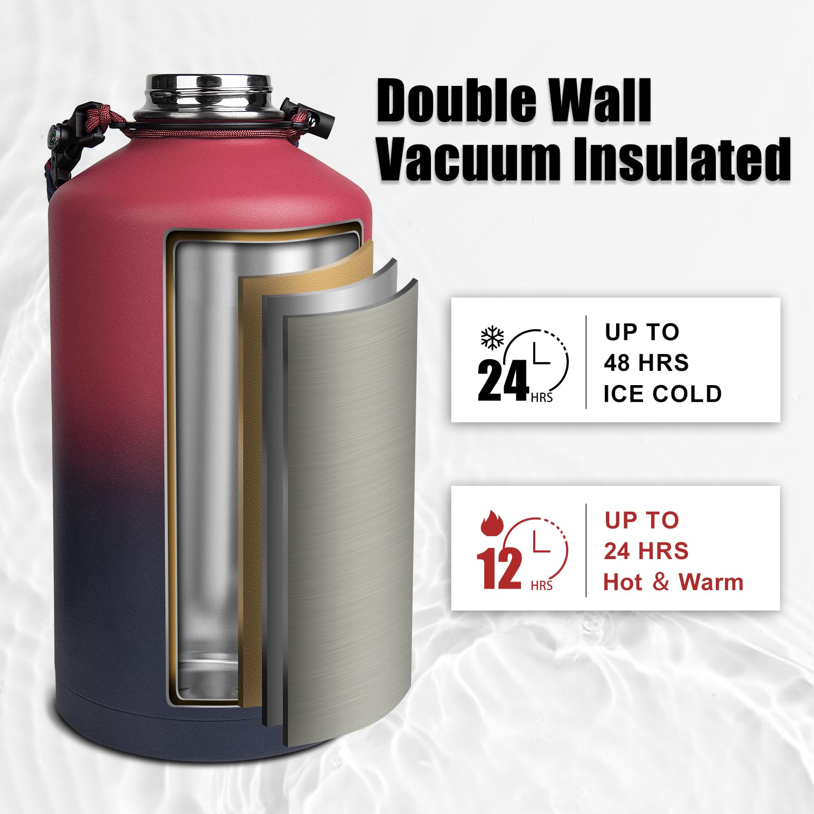 1 Gallon Water Bottle Insulated With Powder Coated, Water Jug 1 Gallon With Straw Lids