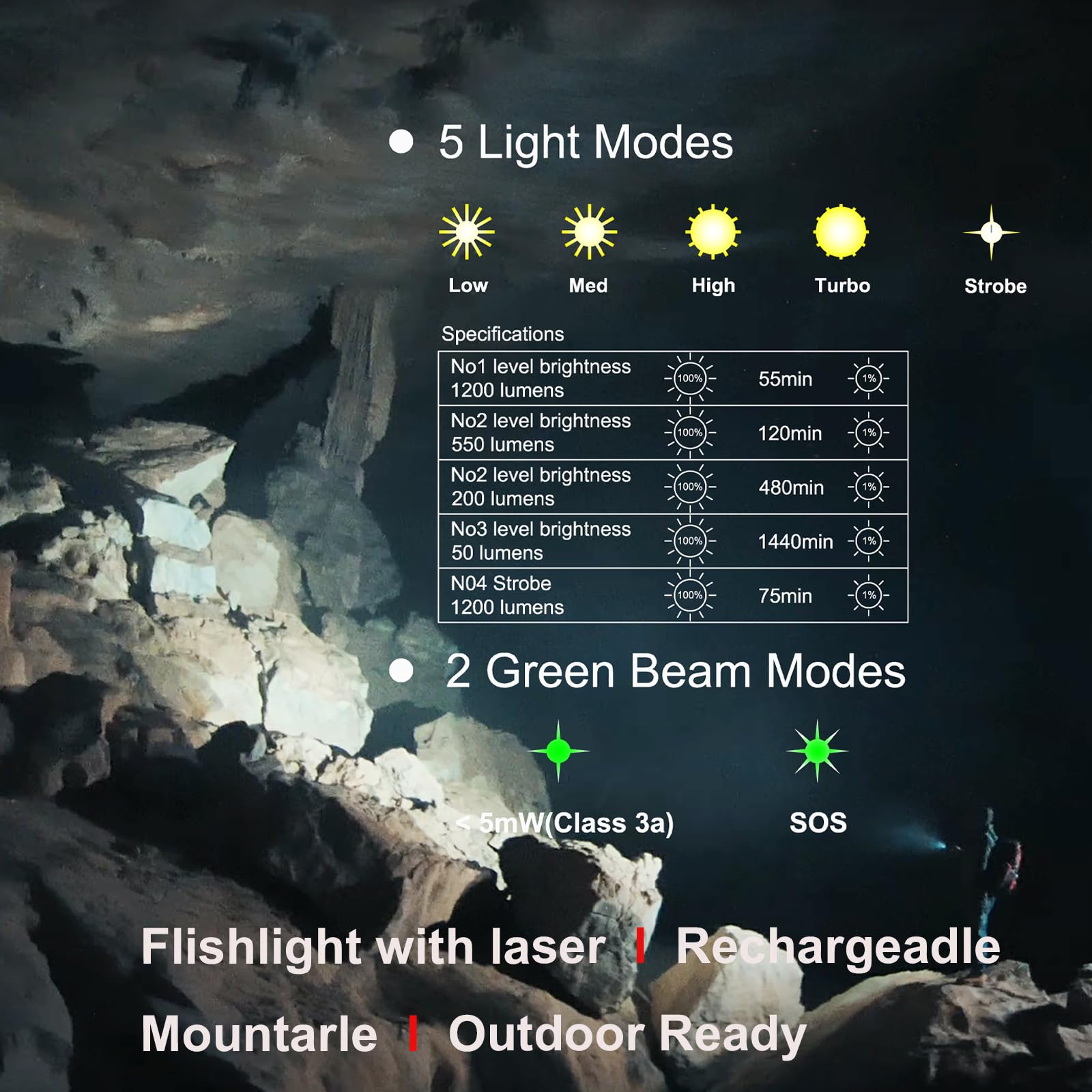 Audefu Work Flashlight With Beam focus & Led, 1200 Lumens, 5 Modes, Compass, 1/4" Tripod Mount, Cold Shoe, Flishlight Pocket Clip – Rechargeable Survival Light For Camping, Hiking, Emergency