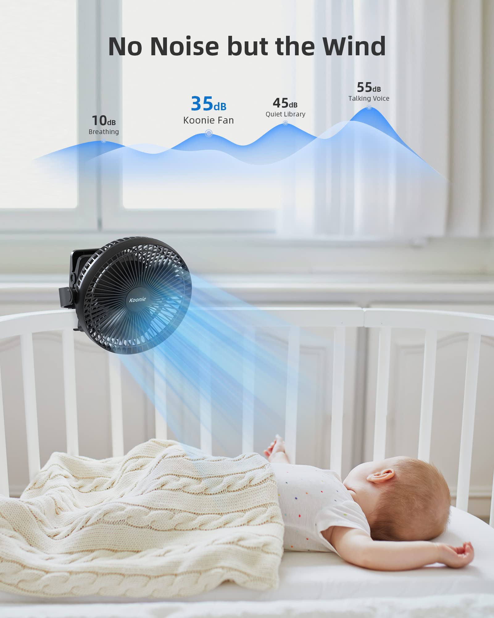 Koonie 10000mAh Clip on Fan Rechargeable, 8-Inch Battery Operated Desk Fan, USB Fan, 4 Speeds, Strong Airflow, Sturdy Clamp - Koospark