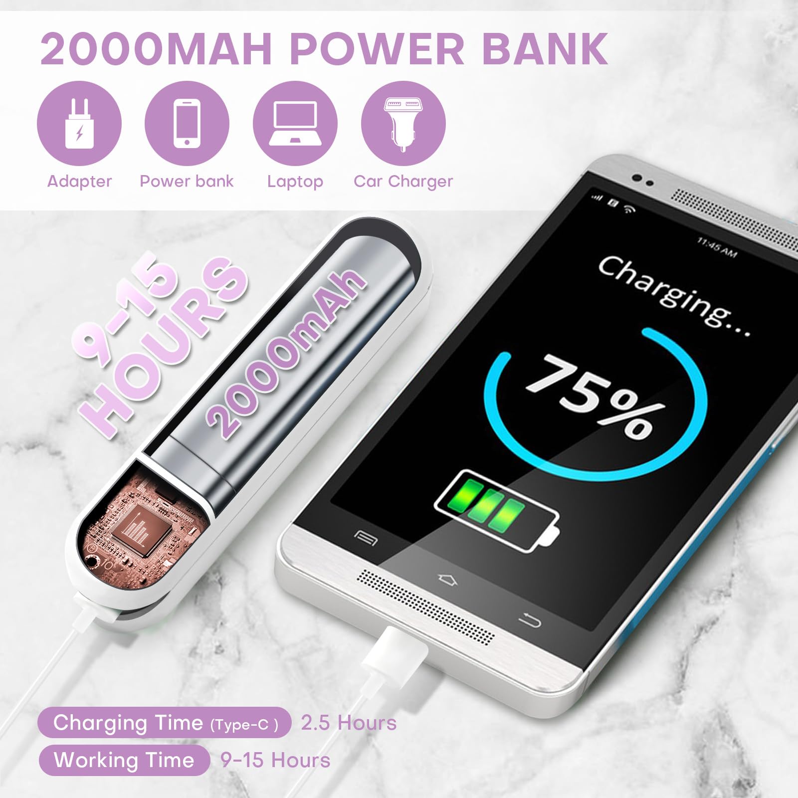 Nezylaf Handheld Mini Fan,Portable Small Pocket Fan,Rechargeable Personal Fan With Power Bank 2000Ma