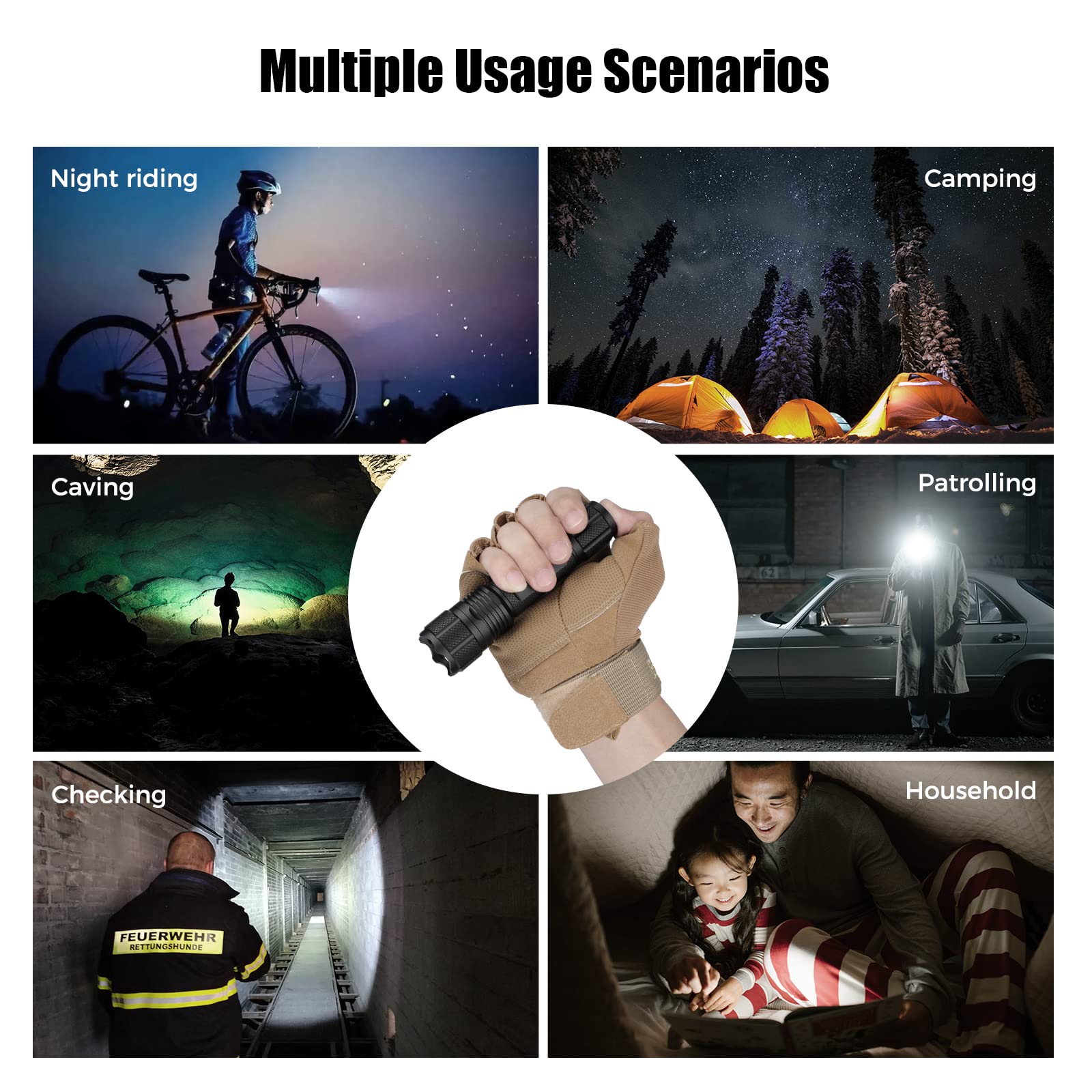 Odepro E25 Led Flashlight, 500 Lumen Small Compact Bright Edc Pocket Flashlights With High/Low/Sos Light Modes, Ipx6 Waterproof, For Outdoor Camping Searching Emergency