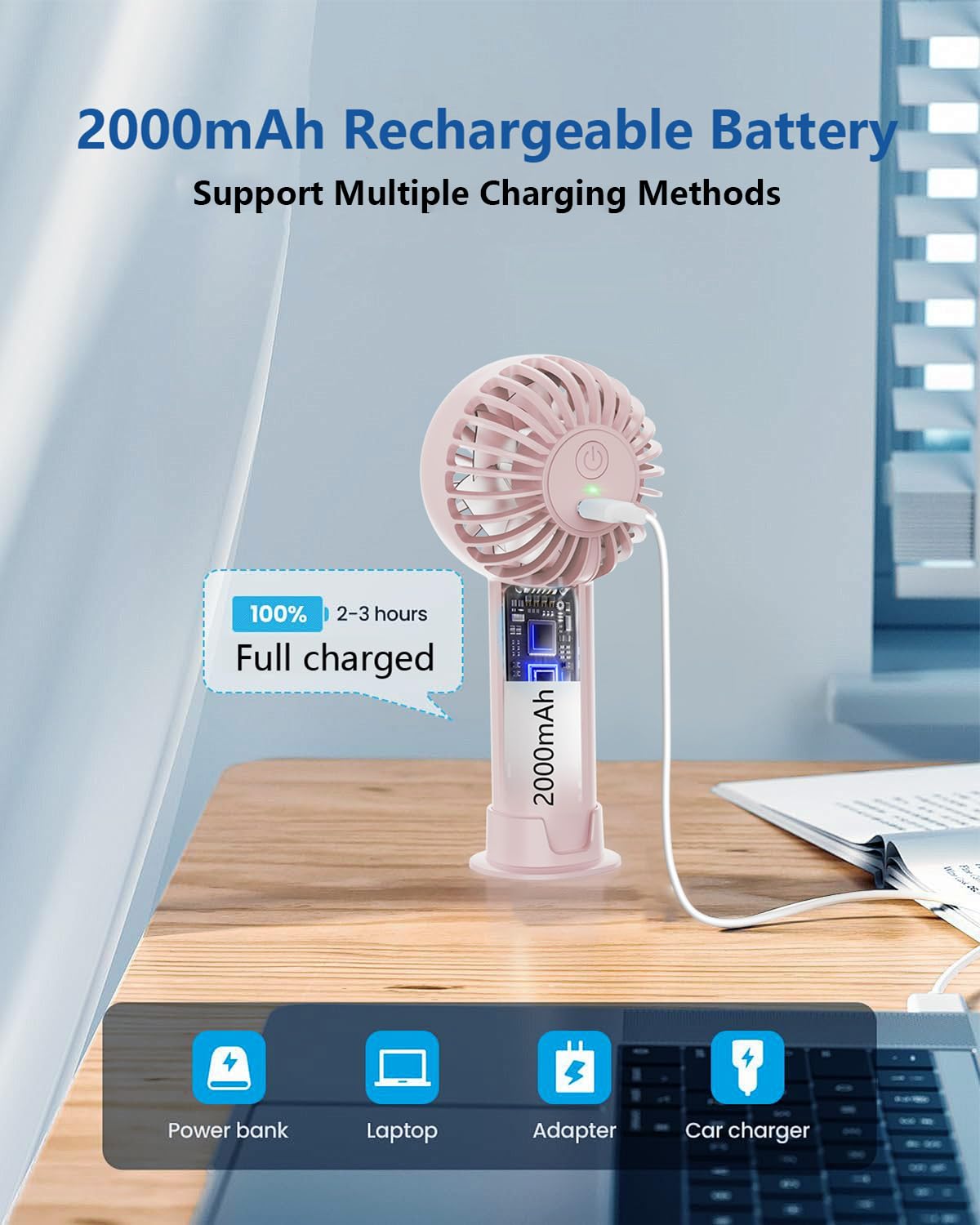 Mini Portable Fan, Usb Rechargeable Battery Powered 3 Speed Adjustable Powerful Handheld Fans