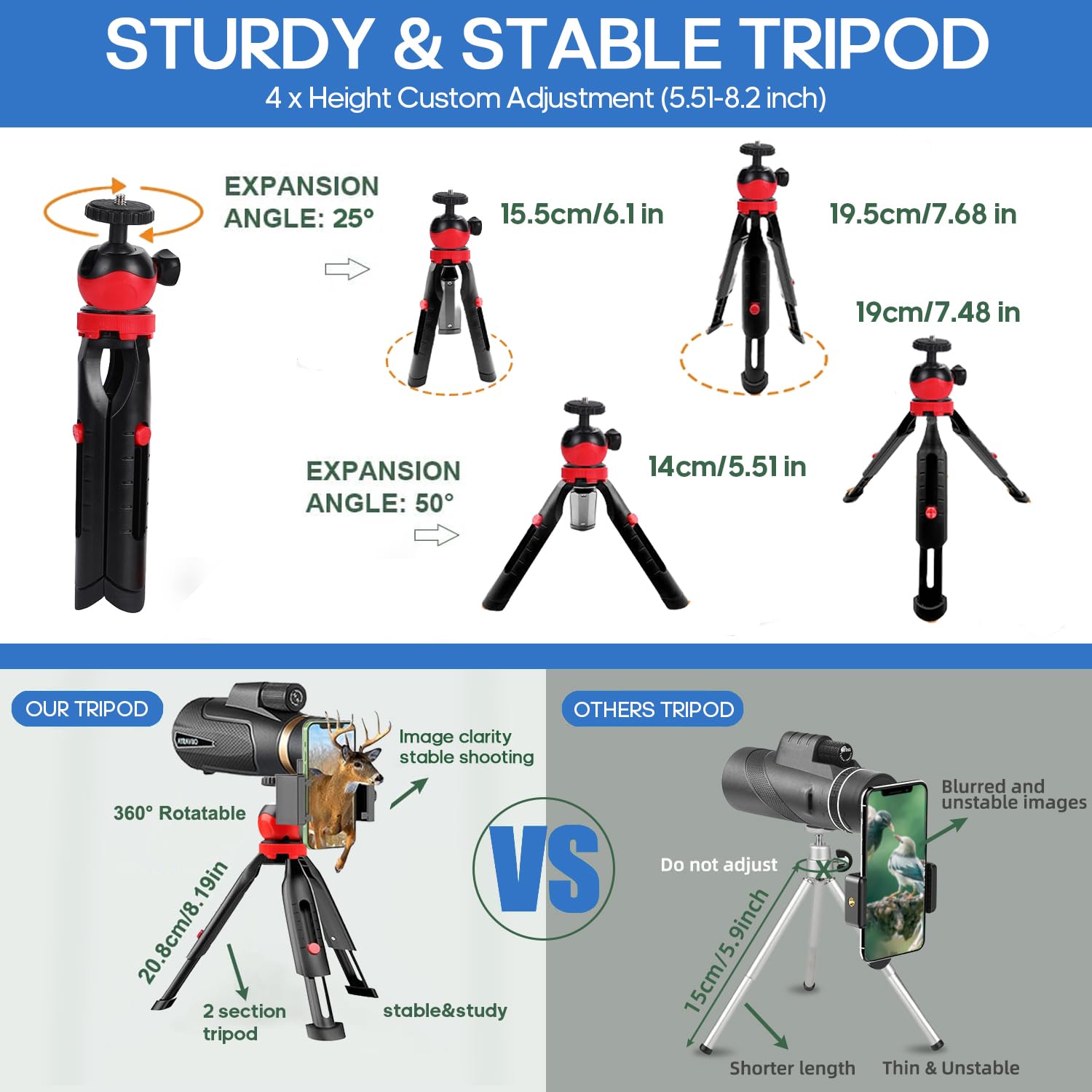 Ayraviio 12X60 Monocular Telescope With Smartphone Holder & Sturdy Tripod, High Powered Smc & Bak4 Scope, Birthday  For Men Dad Him Husband Teen, Outdoors Survival Hiking Gear, White Elephant