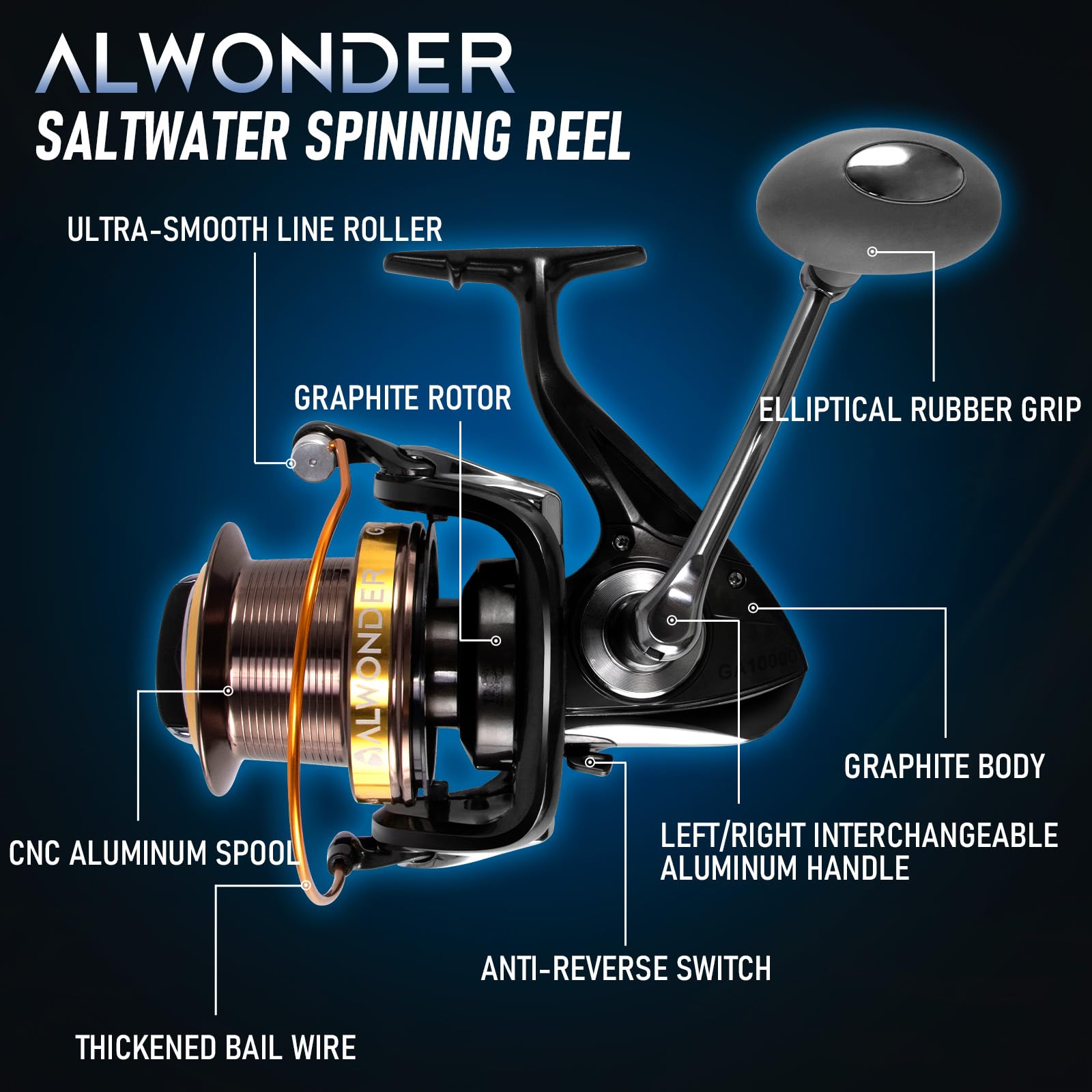 Alwonder Saltwater Spinning Reel 10000/11000 Surf Fishing Reel Graphite 11+1 Stainless Steel Bbs 31Lb Max Drag Heavy Duty Surf Casting Sea Offshore Catfish Long Cast Reel