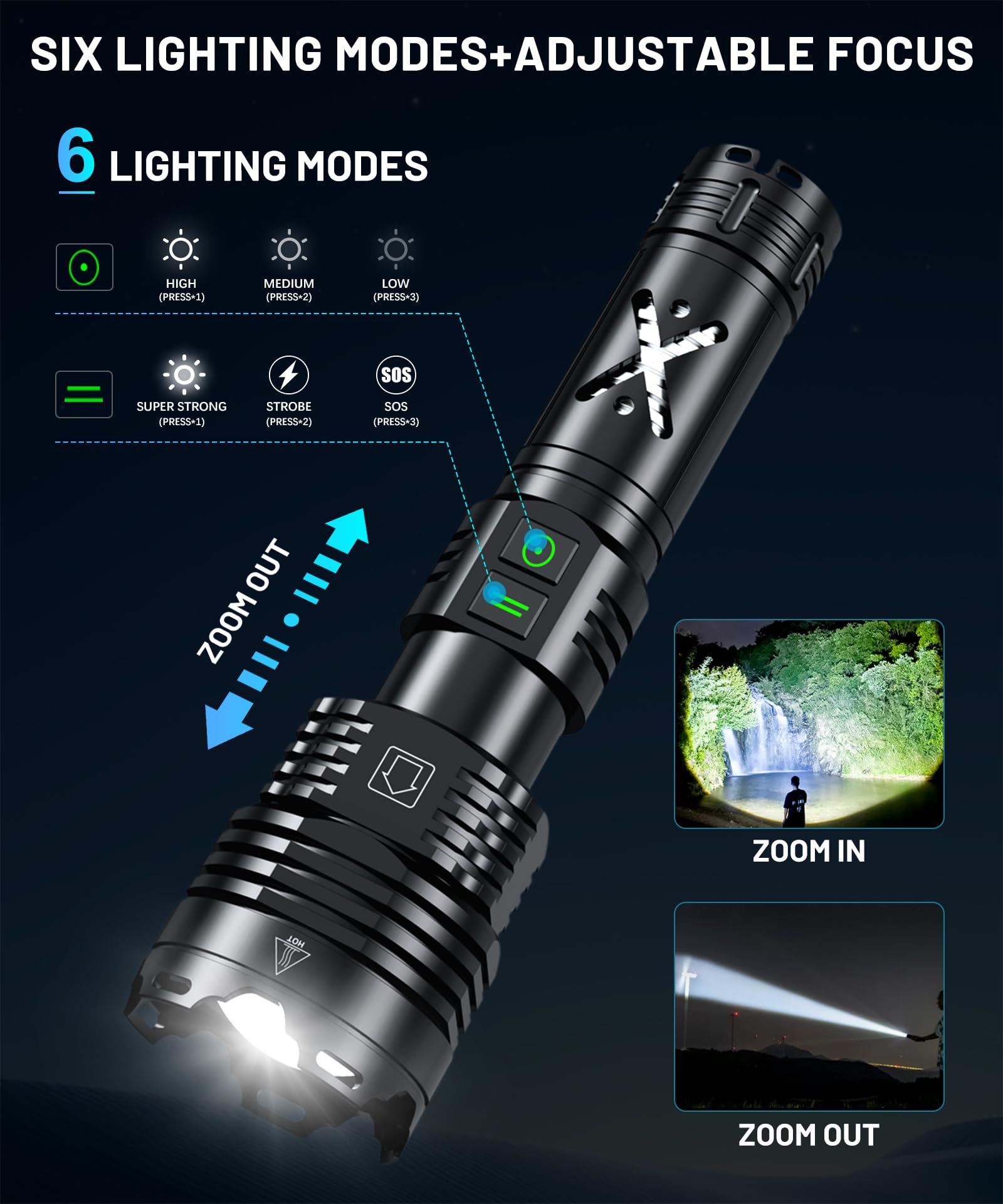 Grentay Led Flashlights 2000000 High Lumens,Tactical Flashlight Rechargeable Usb C, 6 Modes, Zoomable, Ip67 Waterproof, High Powered Flashlight For Home Camping Emergencies