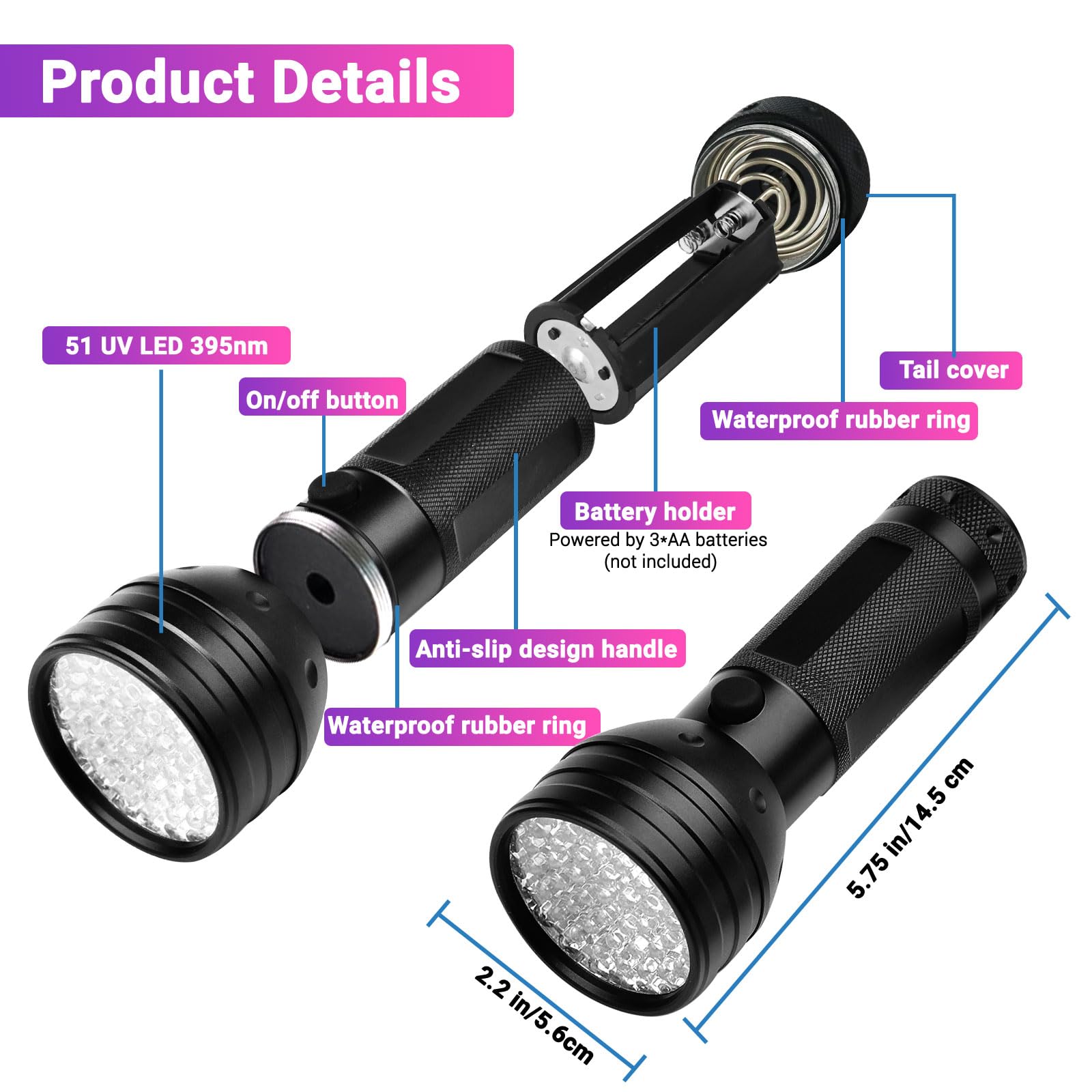 Moipejo Uv Flashlight Black Light, Ultraviolet Blacklight For Pet Urine Detection 51 Led 395 Nm, Detector Light For Dog/Cat Urine, Dry Stains, Bed Bug, Resin Curing, Scorpions Finder