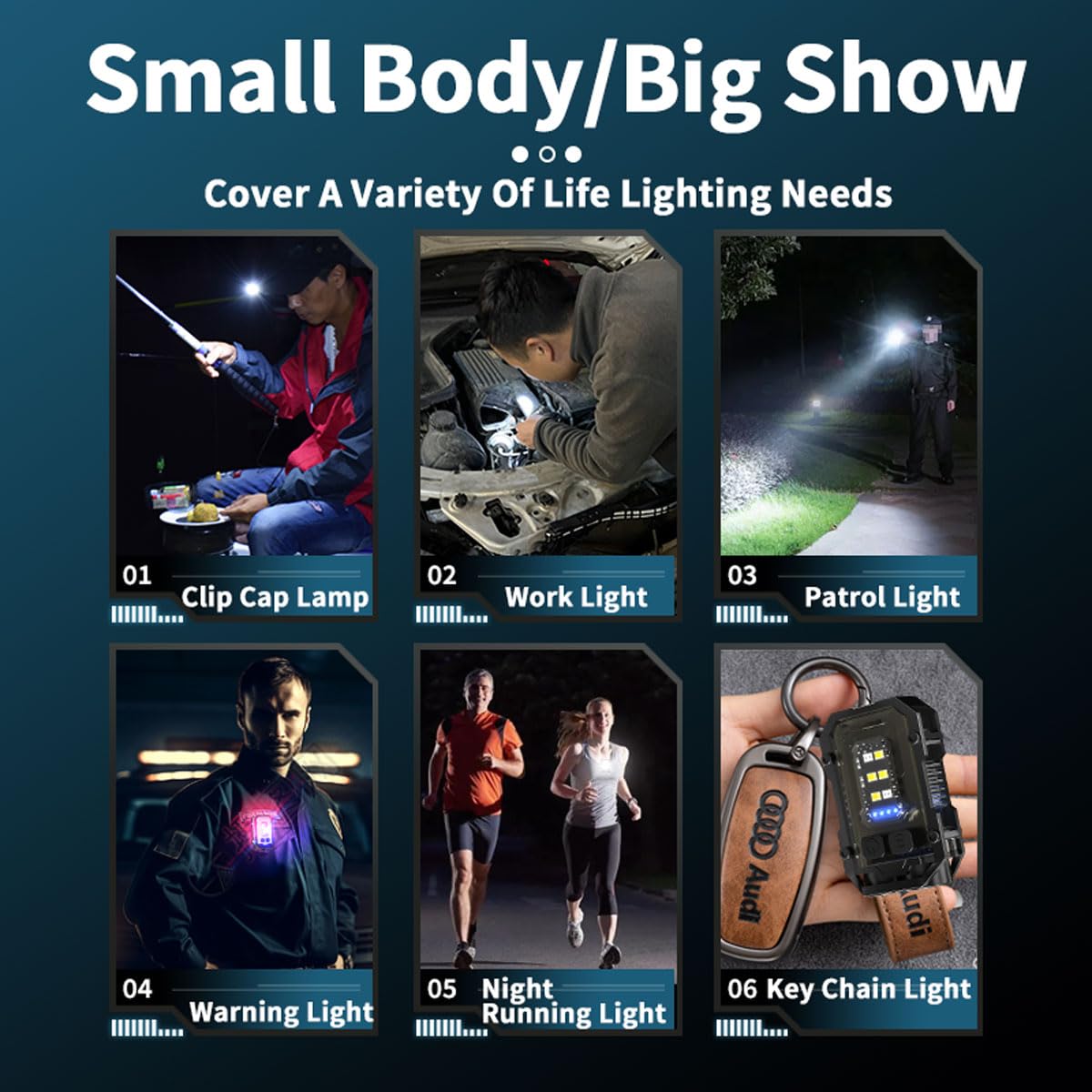 Yugfmor Rechargeable Keychain Flashlight With Type-C Fast Charging,Mini Utility Flashlight 750Mah ,Magnetic Base Dual Switches, Waterproof Pocket Light For Camping Edc Emergency (Black)