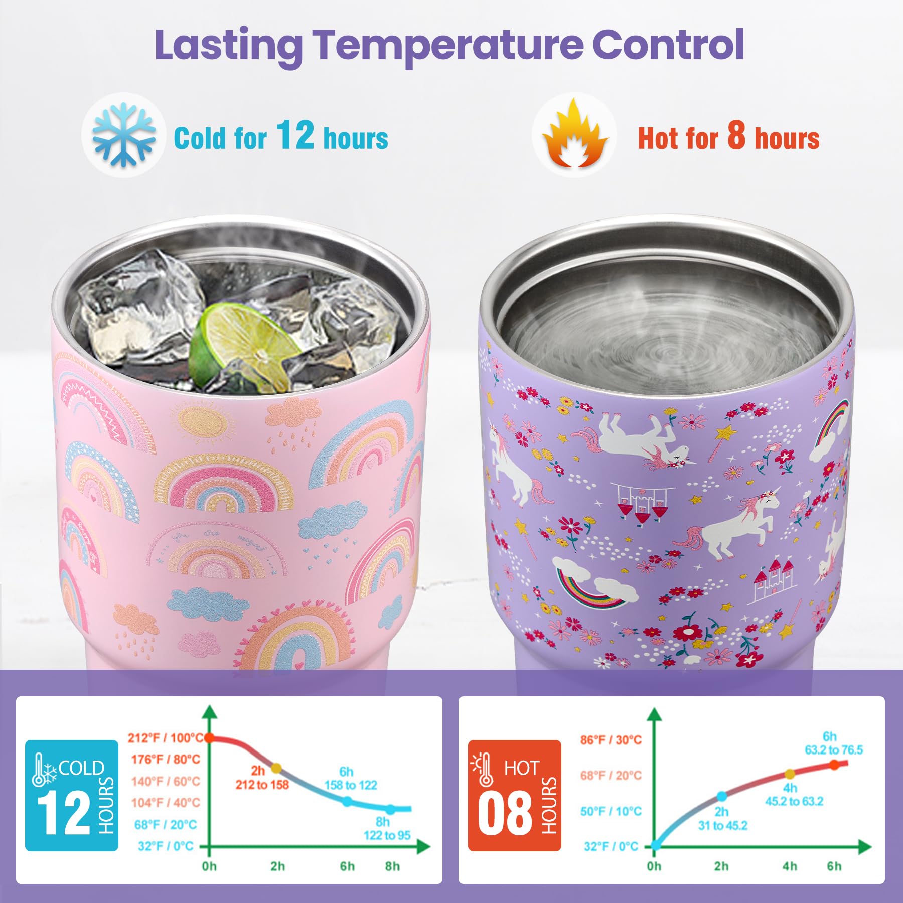 13.5Oz Kids Insulated Tumbler With Straw,2 Pack Kids Insulated Water Bottle Stainless Steel Double