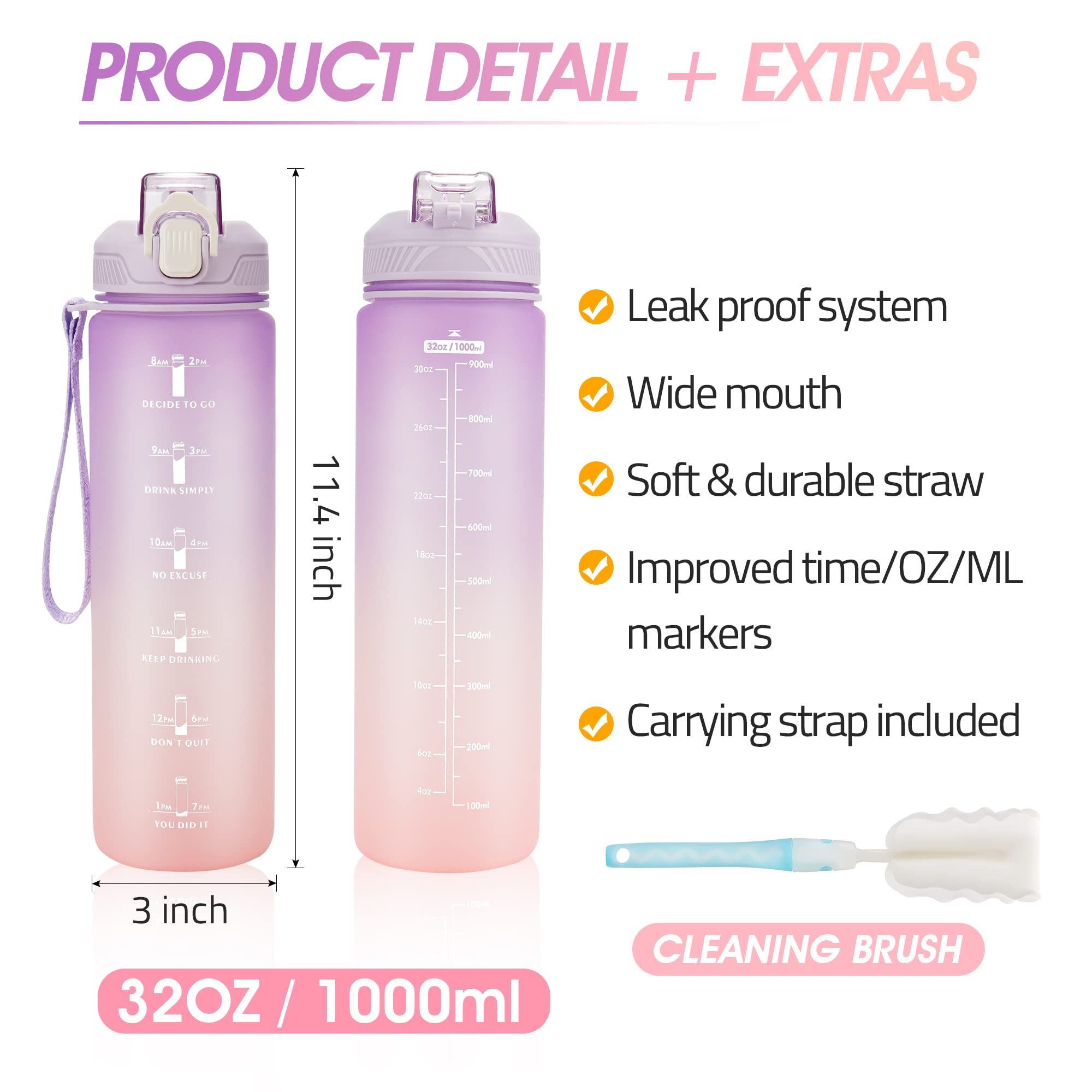 Hydration reminder bottle with timeline design for fitness routines