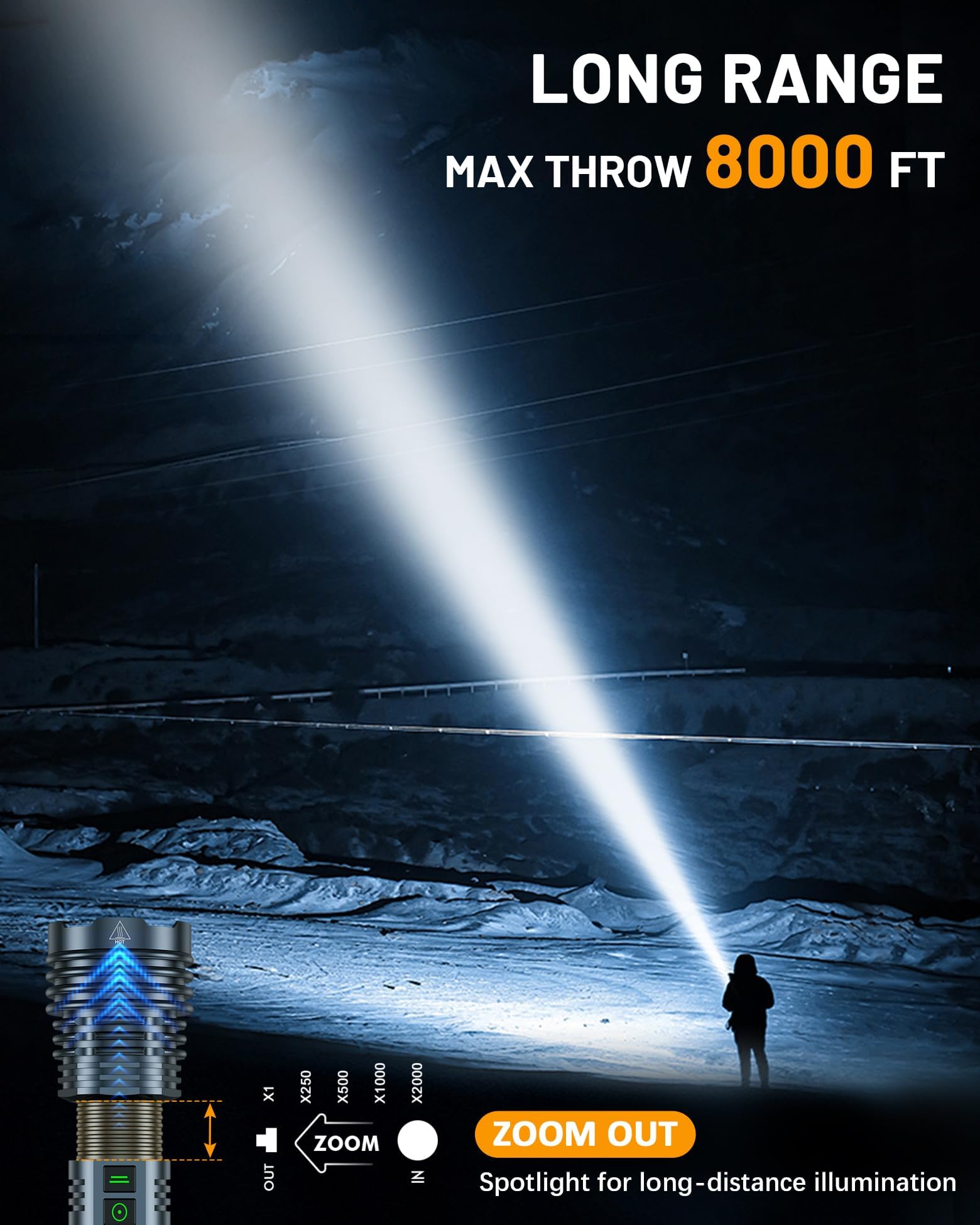 Weoxi Rechargeable Flashlights 2000000 High Lumens Super Bright Led Flashlight Flash Light Powered By Battery25H Long LifeHolsterZoomable 6ModesWaterproof Tactical Flashlights For Camping Outdoor Home