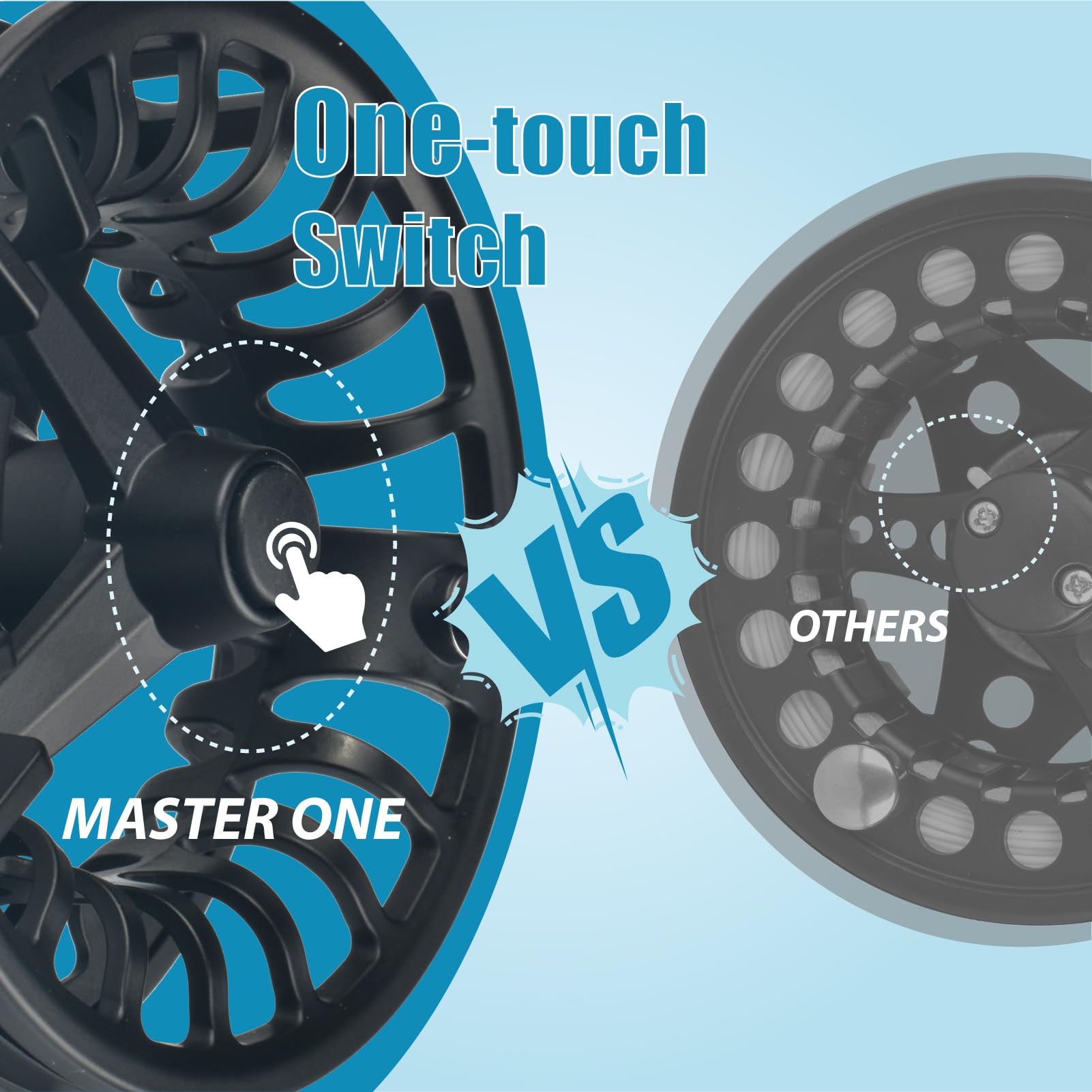 Master Logic Master One Fly Fishing Reel 5/6Wt, Quick Push Button Switch, Durable Pre-Loaded Fly Reel With Line Combo