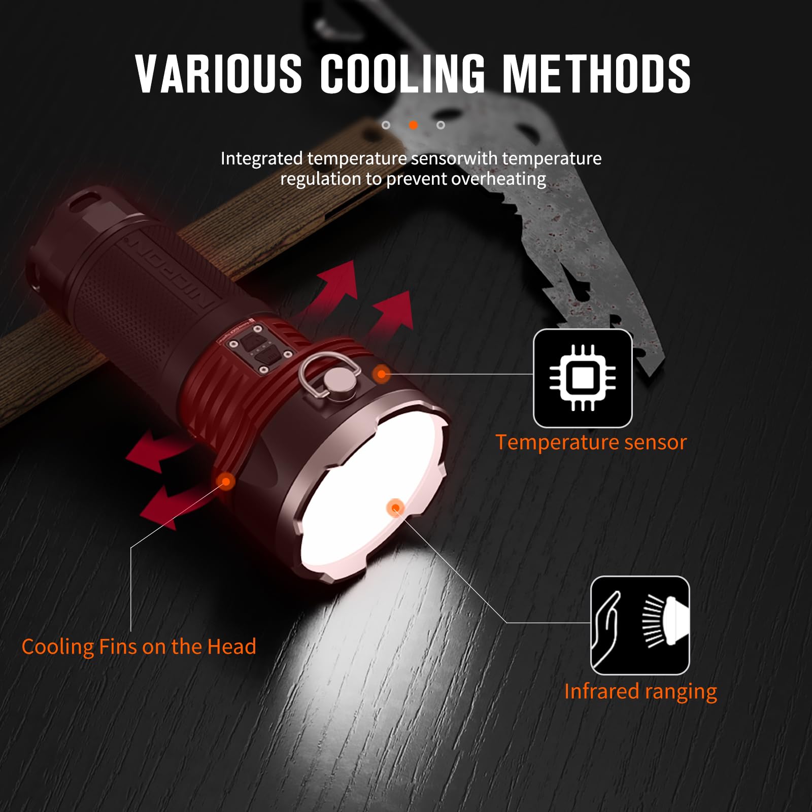 Nicron B400 Rechargeable Flashlights 16000 High Lumens, 3280Ft Long Range, Super Bright Led Flashlight Type C Charged, 6 Modes Long Lasting 648 Hours, Ipx8 Waterproof For Emergencies, Camping
