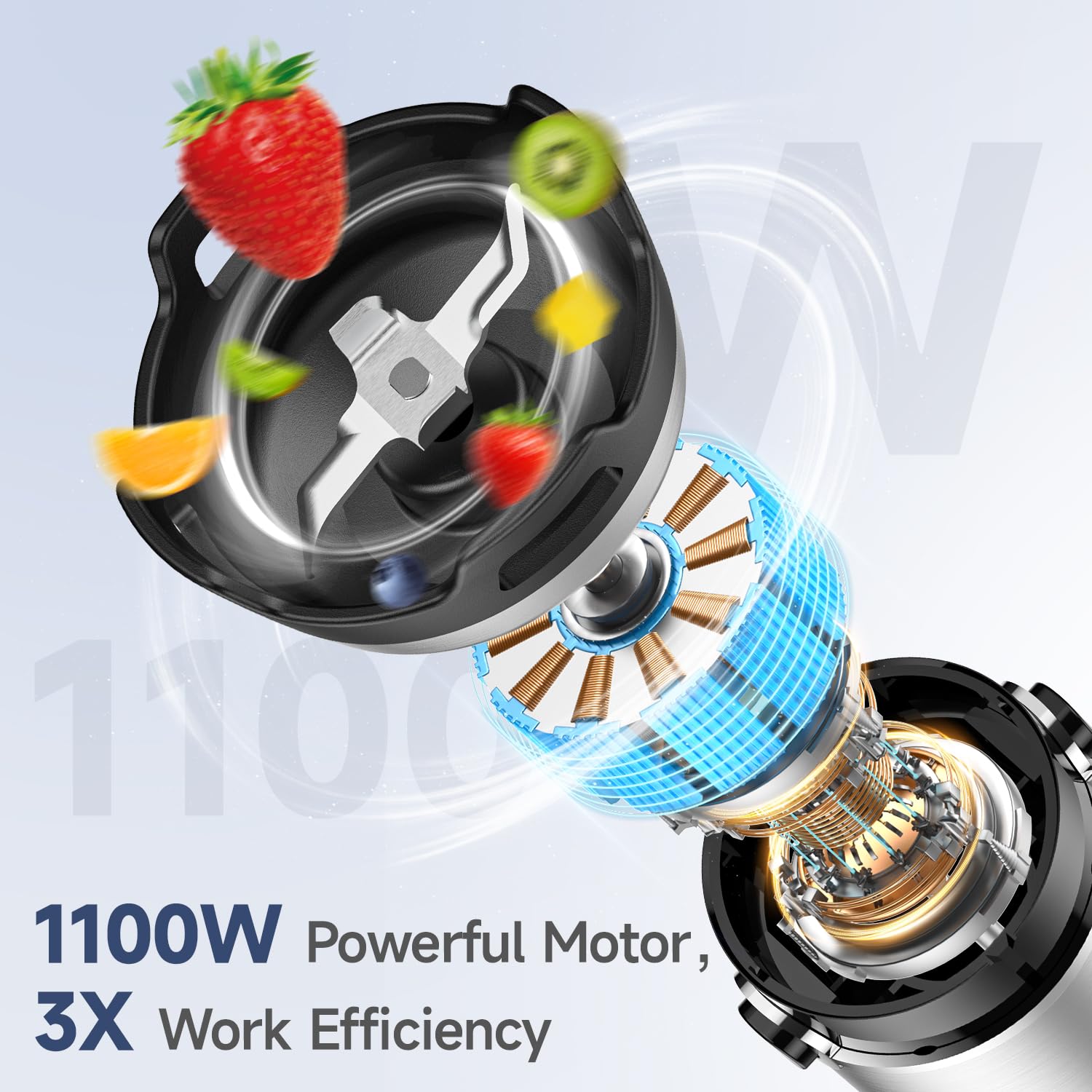 Uniqus 1100W Handheld Immersion Blender Trigger Variable Speed 5 In 1 Stick Blender With Chopper, Whisk And Frother For Kitchen Powerful Emulsion Blender