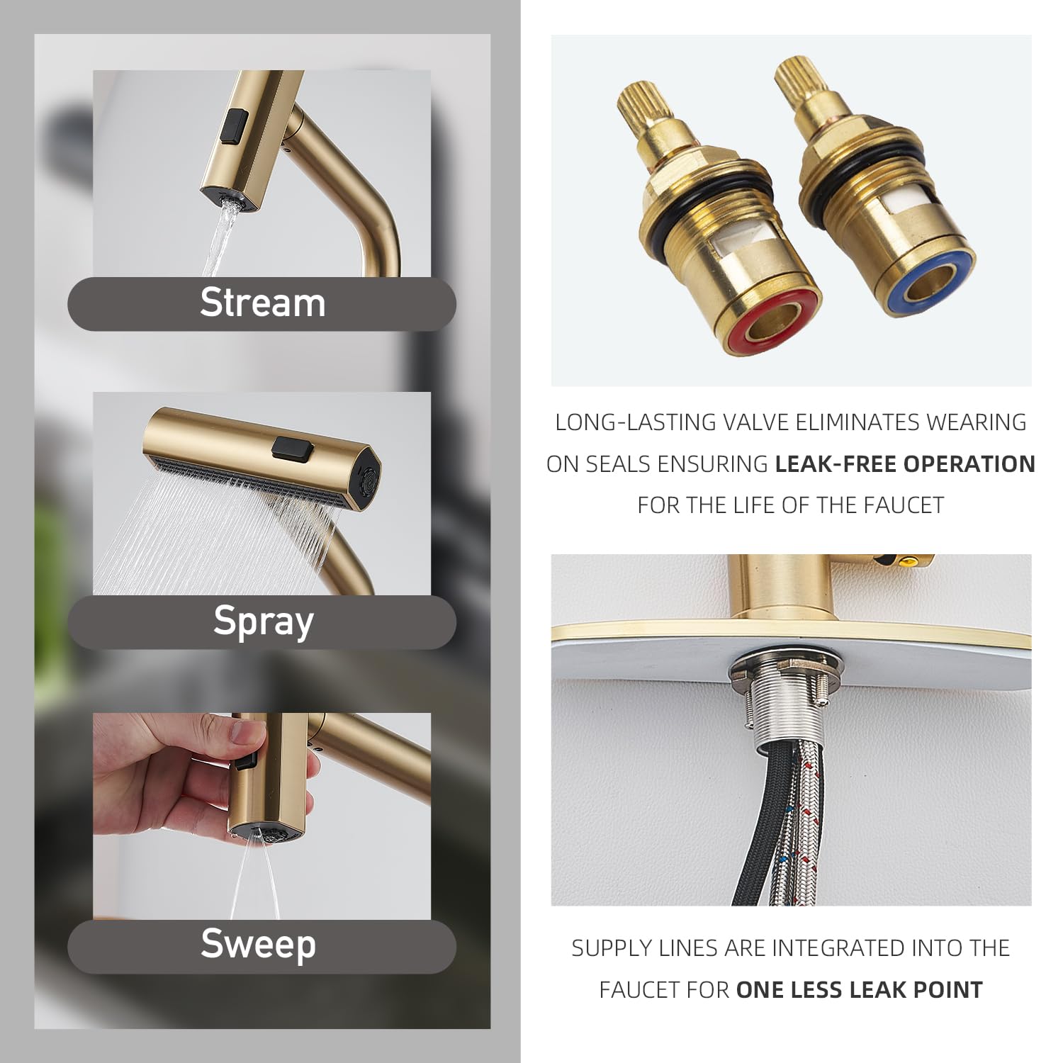 Zoriou Kitchen Faucets With Pull Down Sprayer, Brushed Gold Waterfall Kitchen Sink Faucet With Soap Dispenser, Single Hole Stainless Steel Kitchen Faucet, Modern Single Handle Pull Out Kitchen Faucet