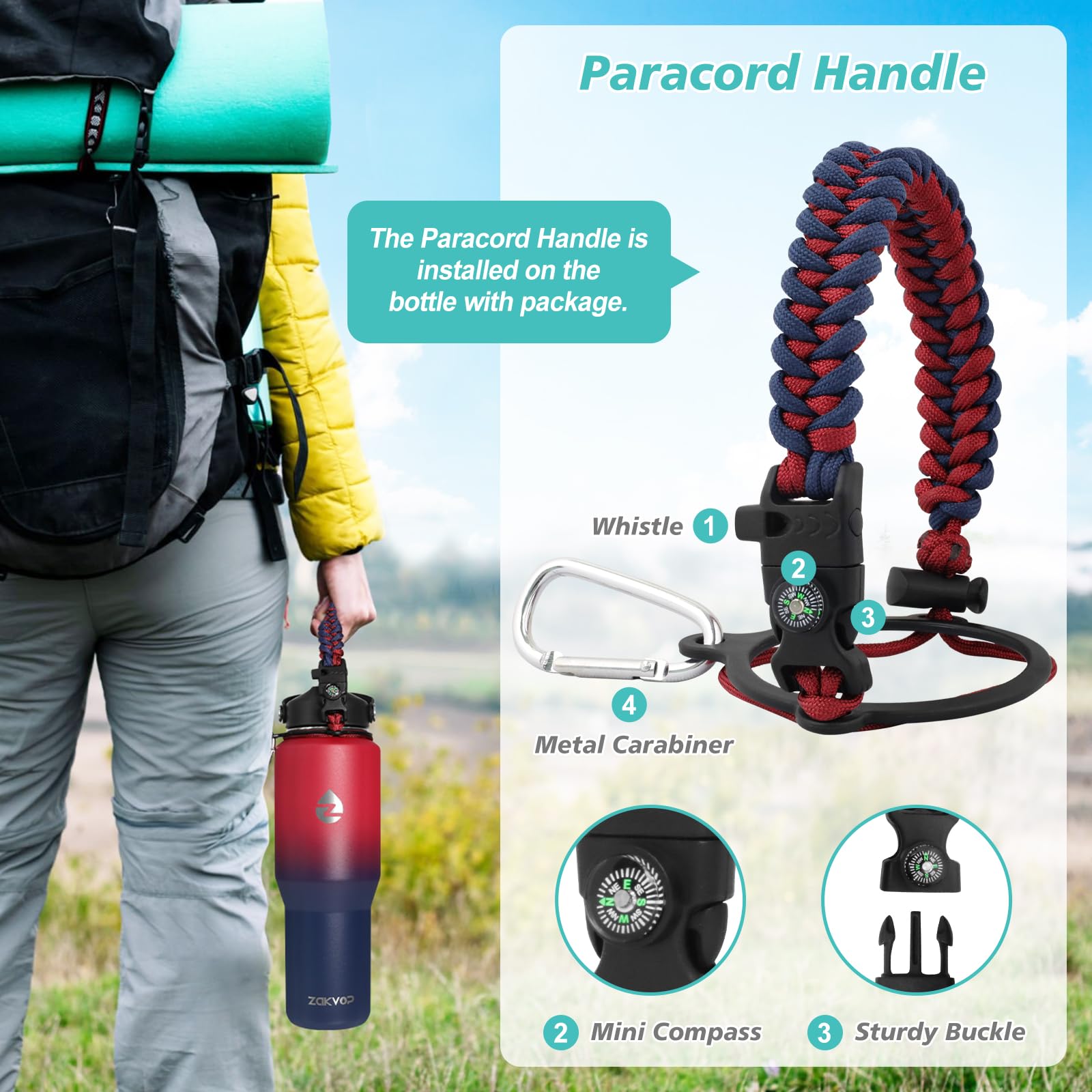 32Oz Insulated Tumbler, Insulated Water Bottle With Straws And Two Lids, Stainless Steel Tumbler