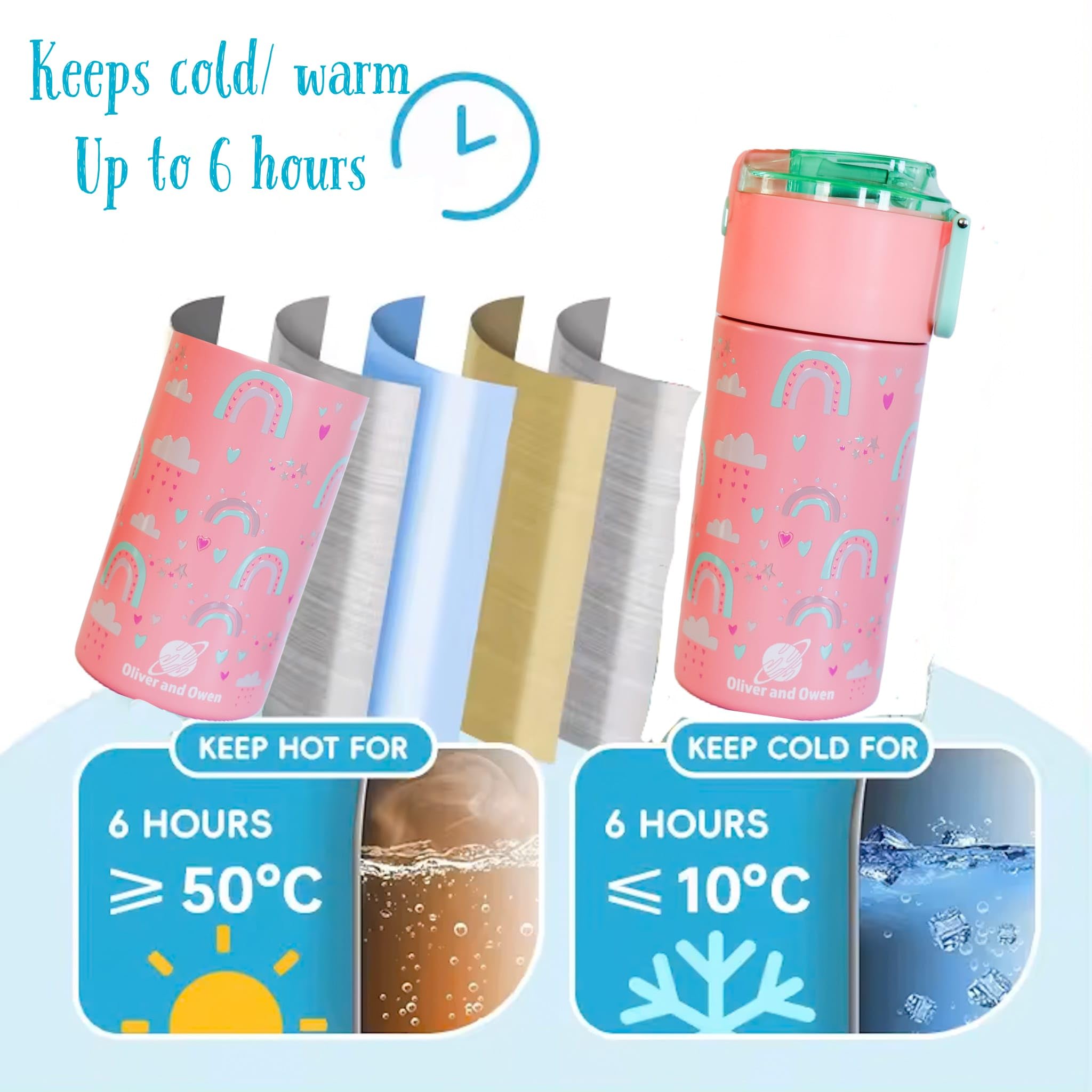 Kids Insulated Water Bottle With Straw And Snack Cup. Double Wall Stainless Steel 14Oz