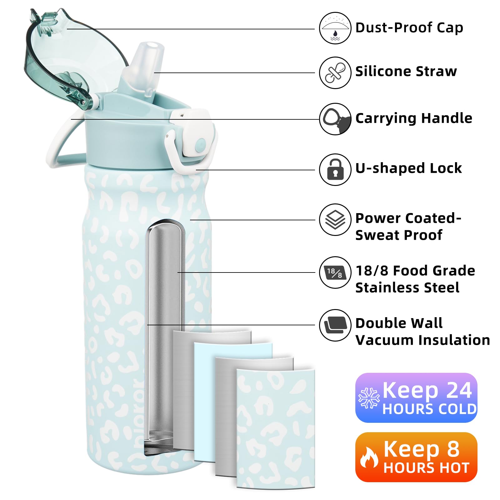 Bjpkpk Insulated Water Bottle 18Oz Stainless Steel Water Bottles With Straw And Carry Handle Double